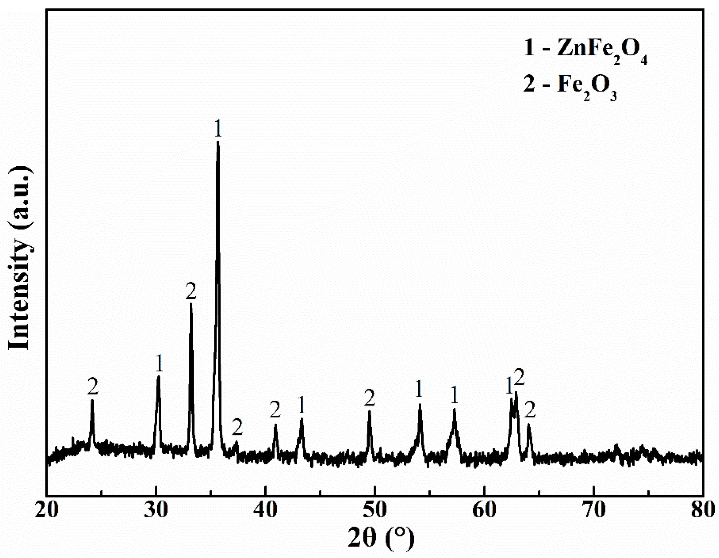 Metals 13 00250 g004