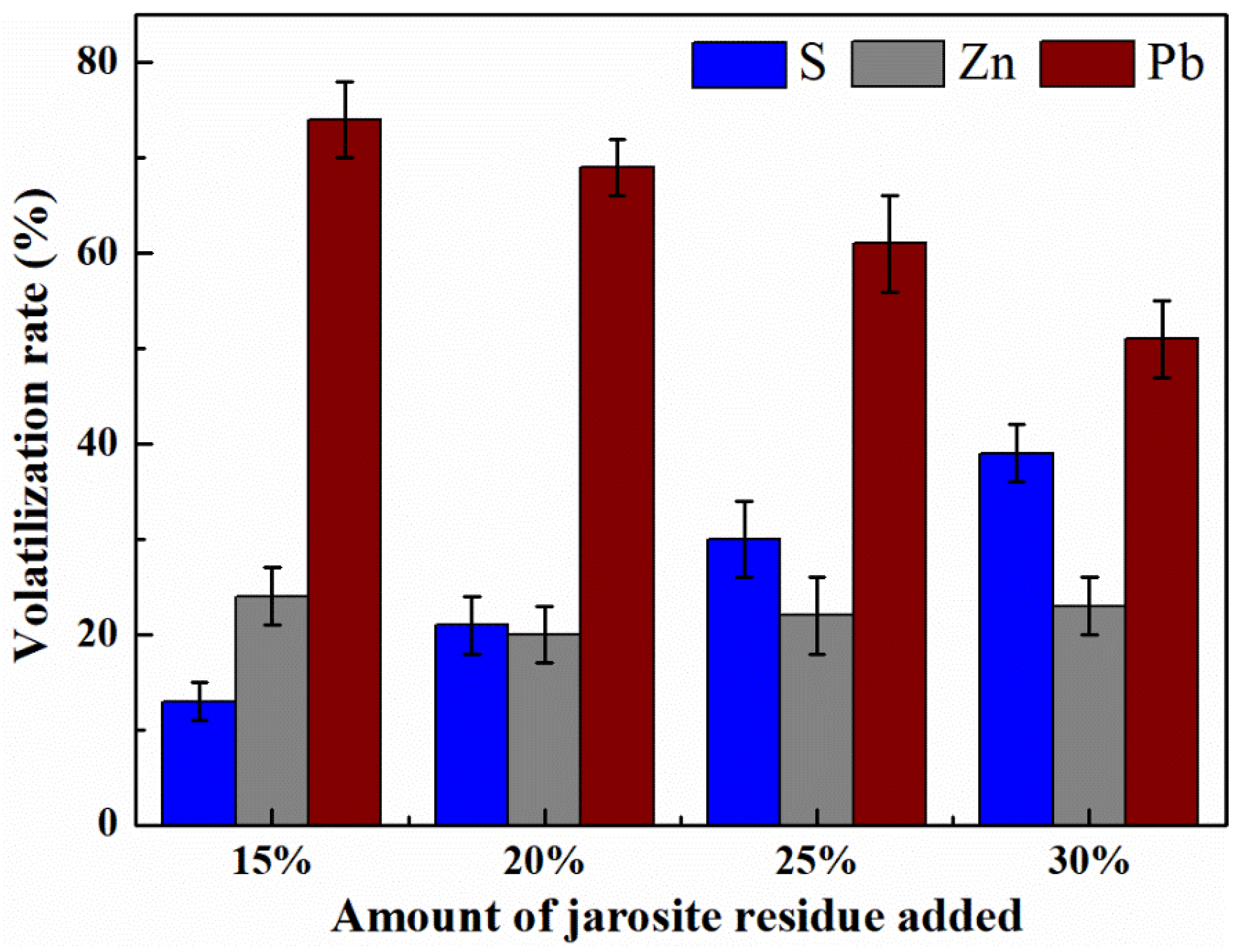 Metals 13 00250 g007