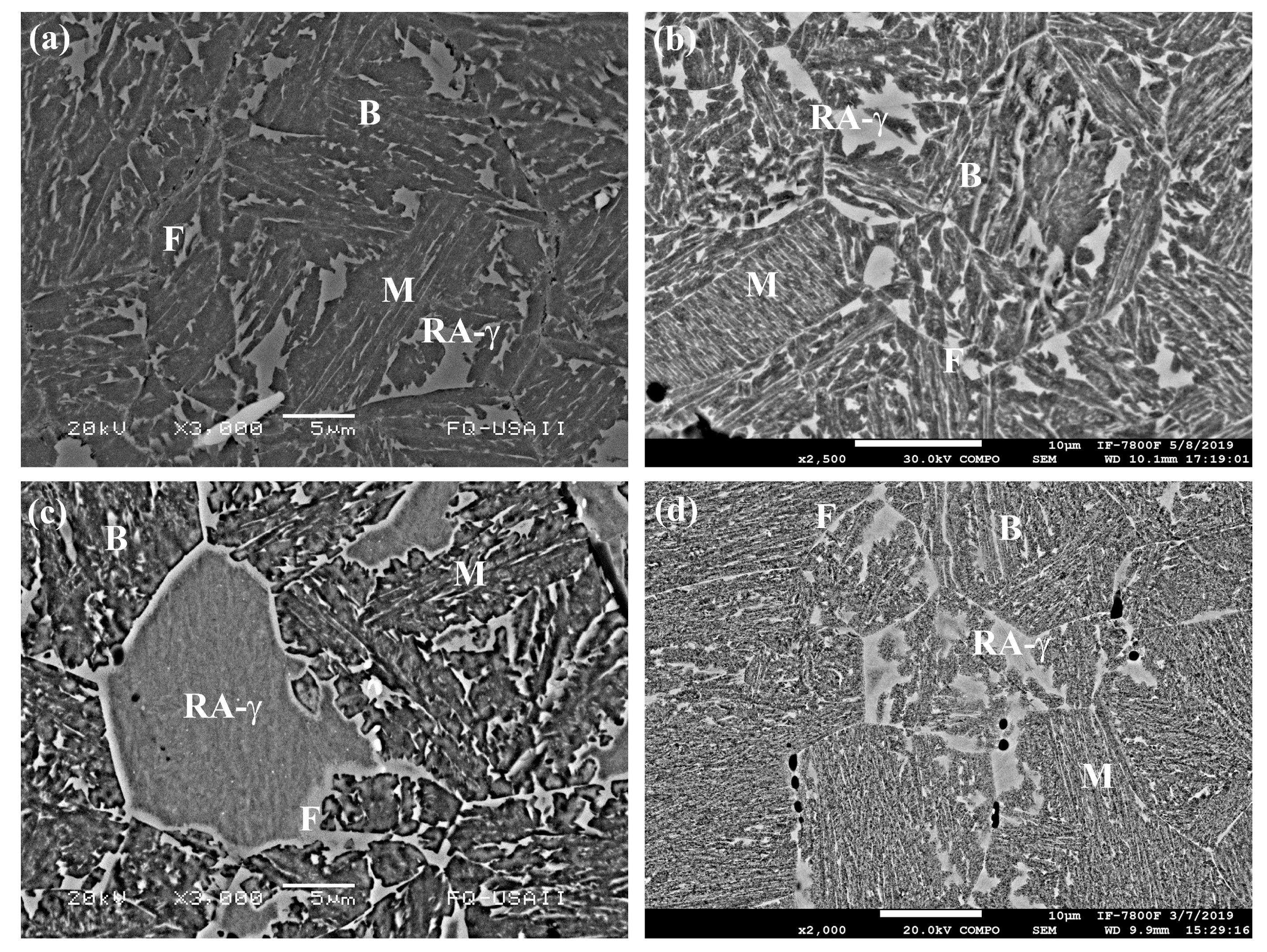 Metals 13 00257 g013