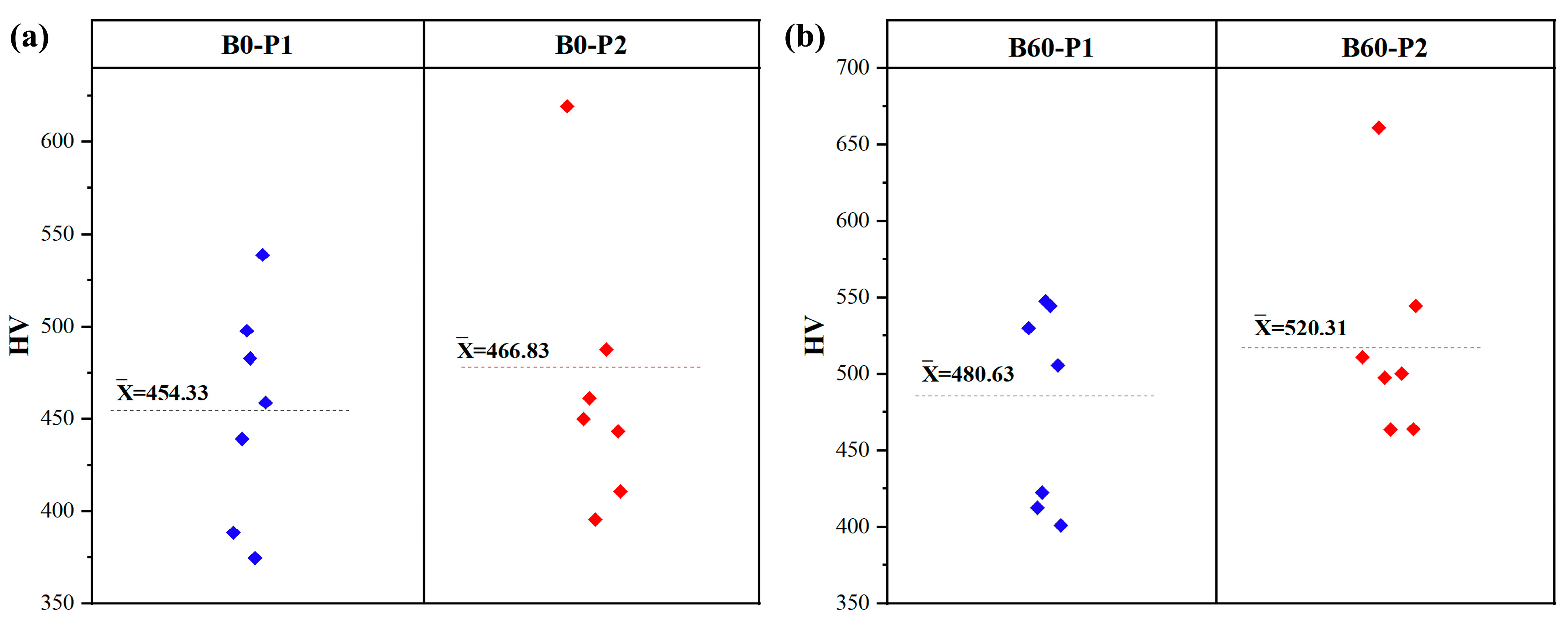 Metals 13 00257 g016