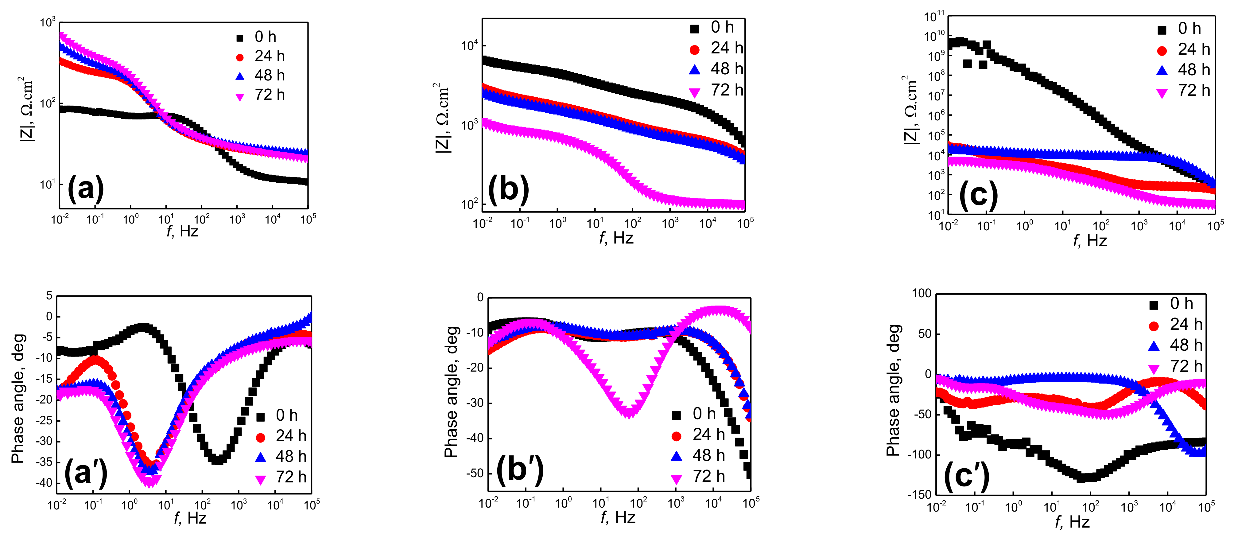 Metals 13 00260 g002 Metals 13 00260 g002