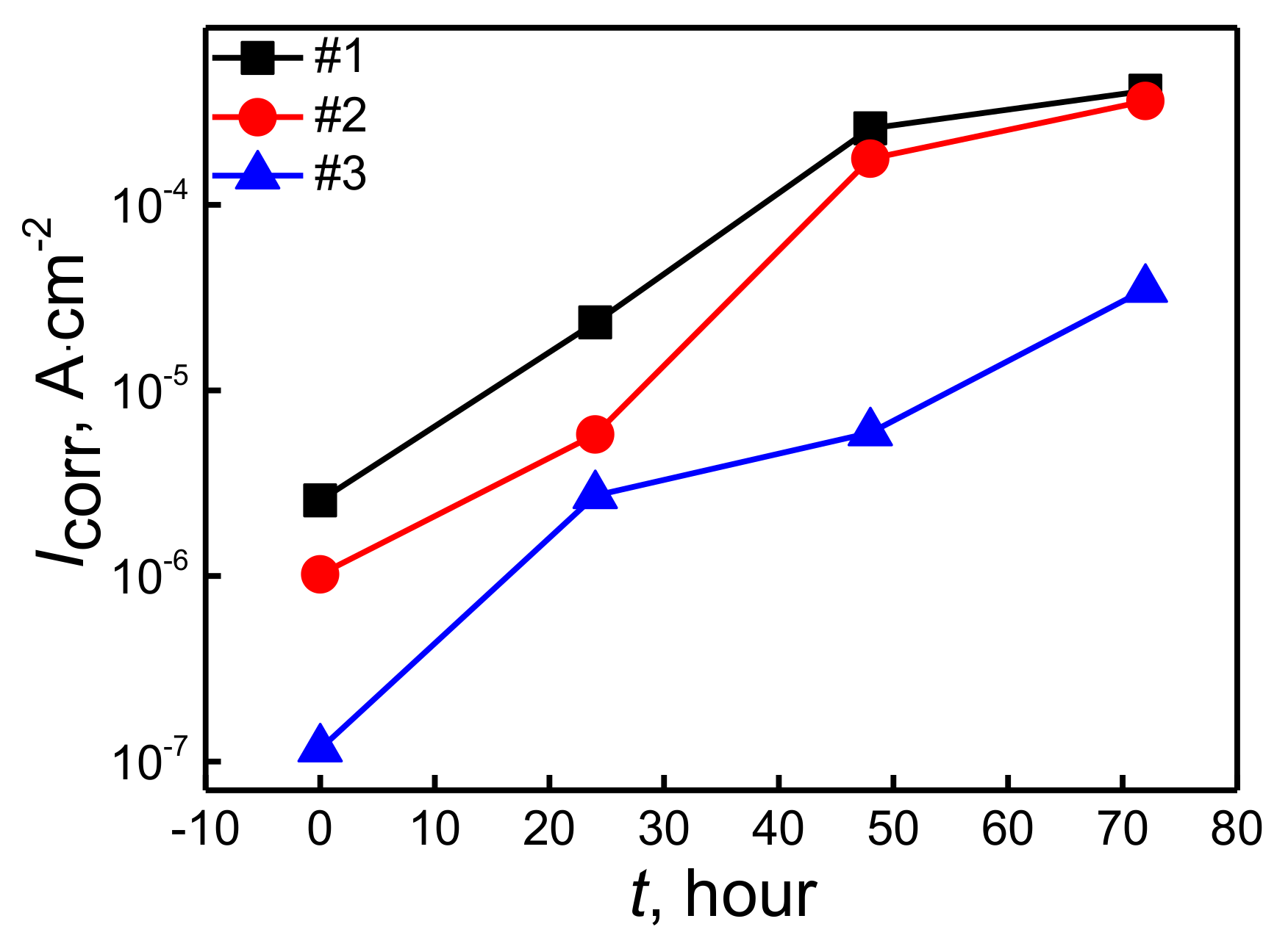 Metals 13 00260 g004 Metals 13 00260 g004