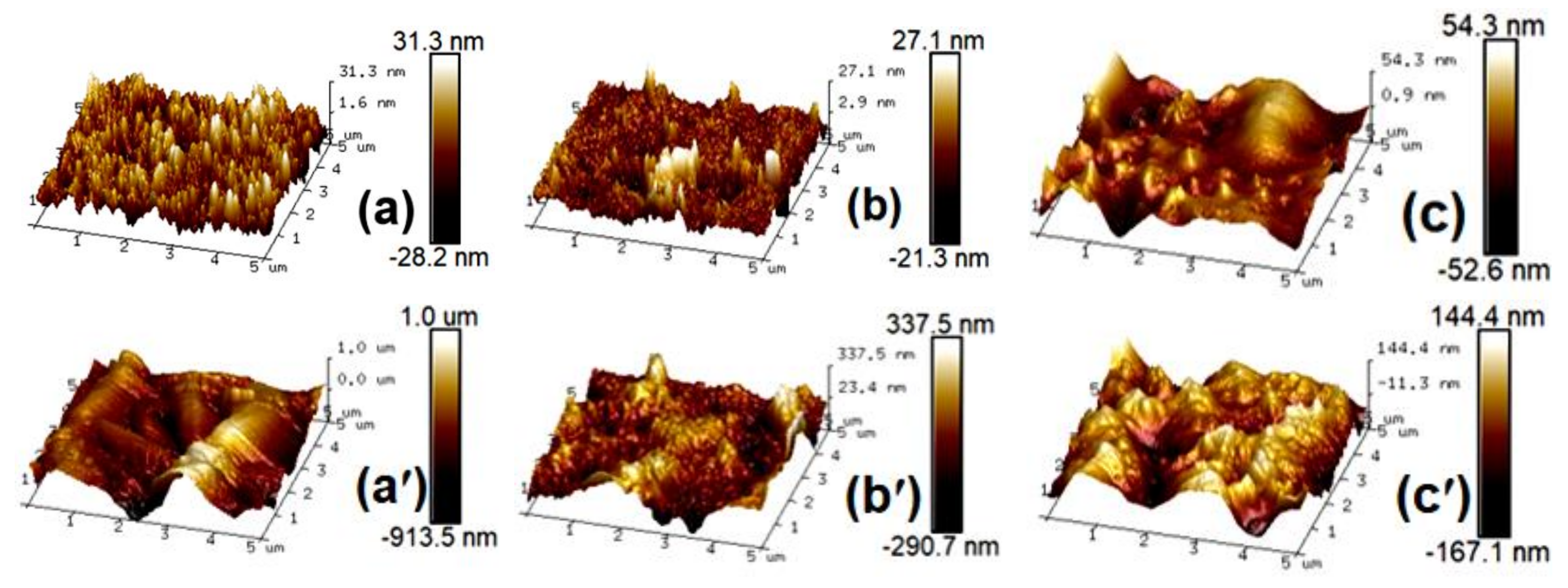Metals 13 00260 g009 Metals 13 00260 g009