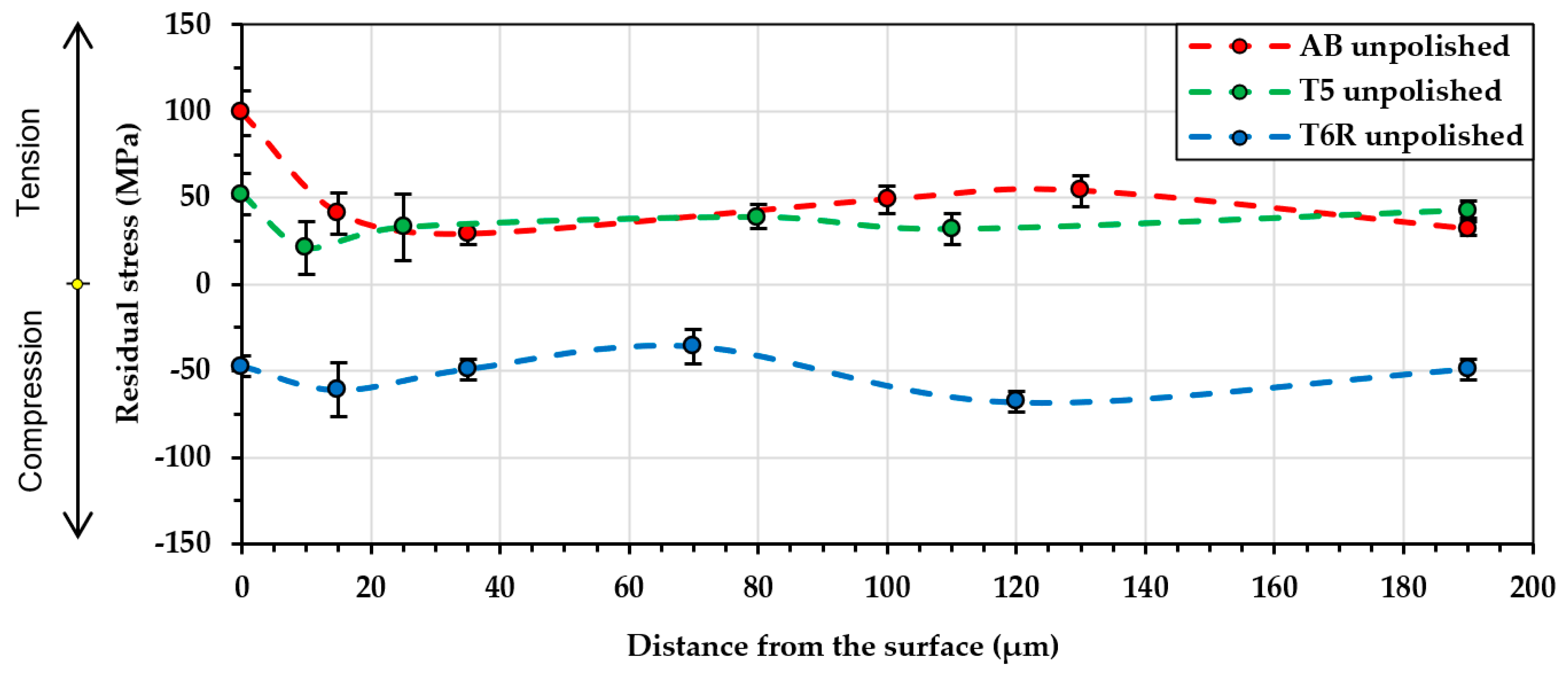 Metals 13 00263 g003