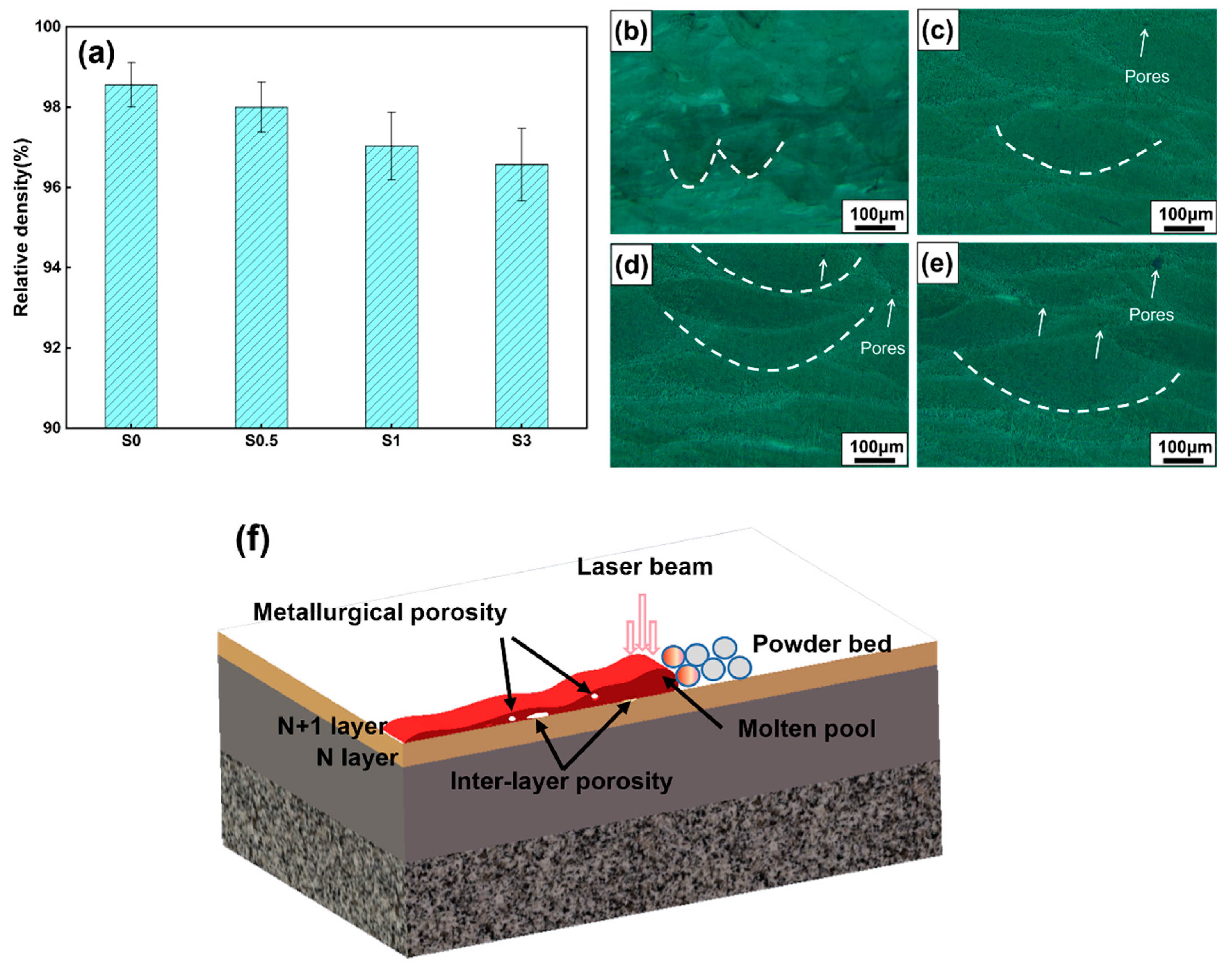 Metals 13 00264 g004