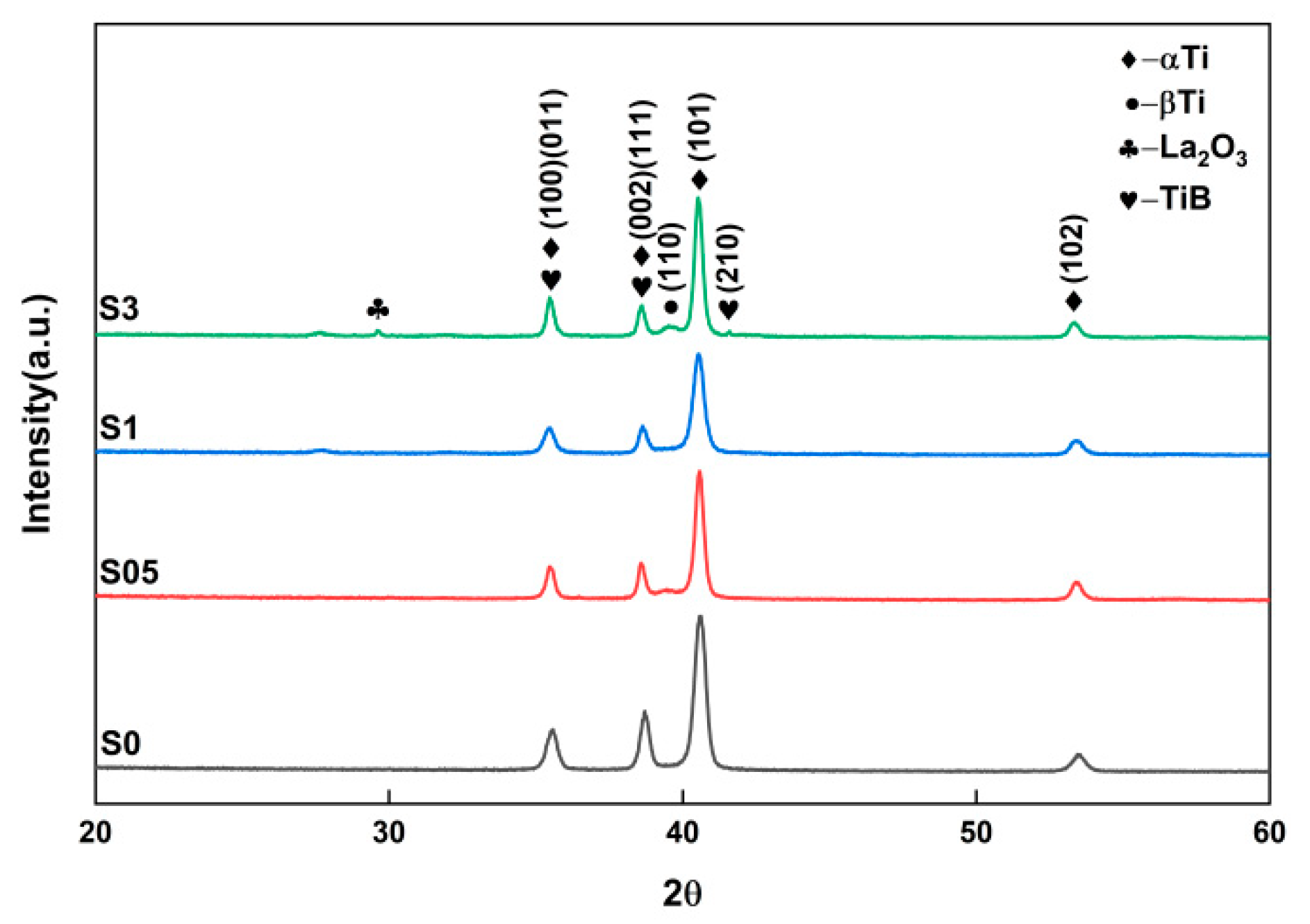 Metals 13 00264 g005