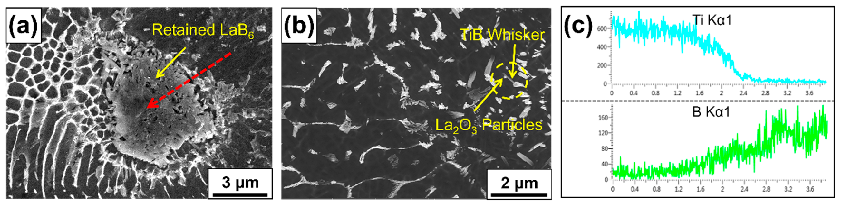 Metals 13 00264 g009