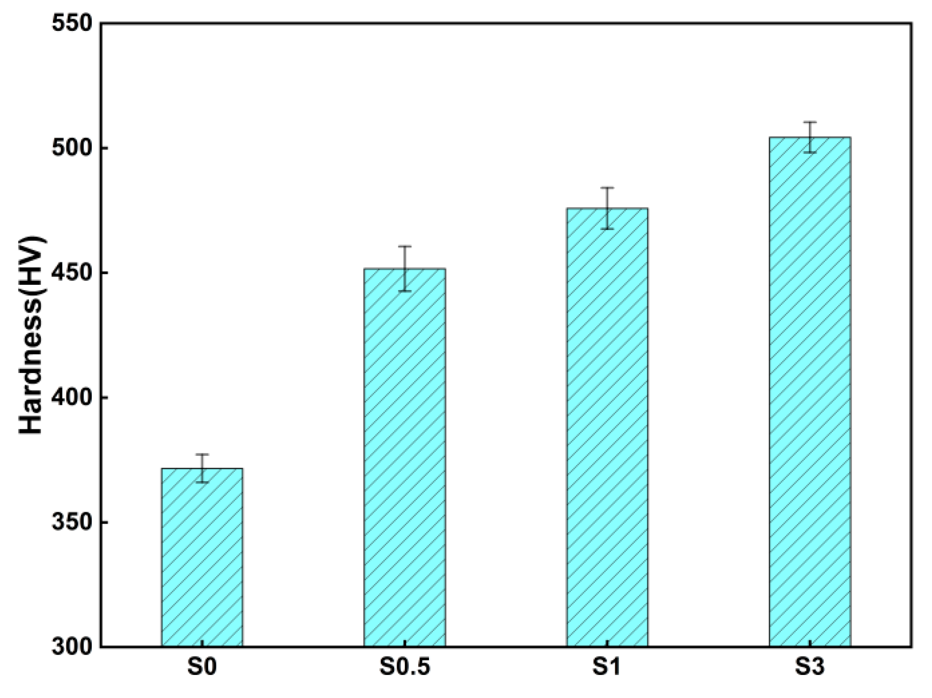 Metals 13 00264 g010