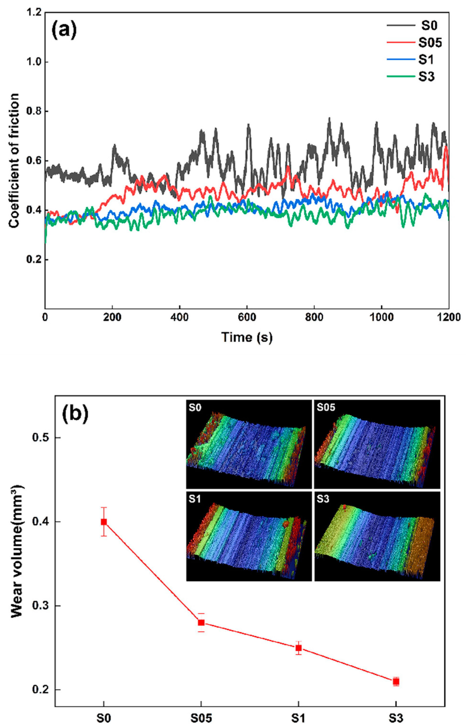 Metals 13 00264 g011