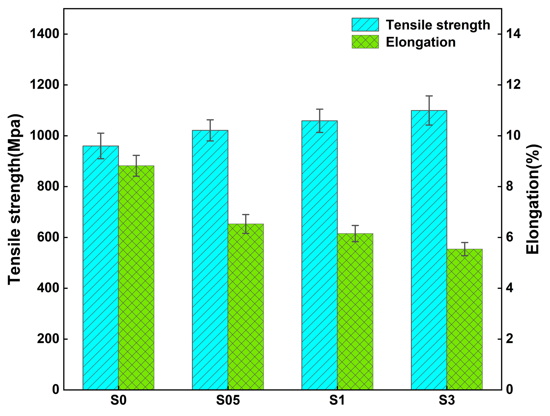 Metals 13 00264 g013