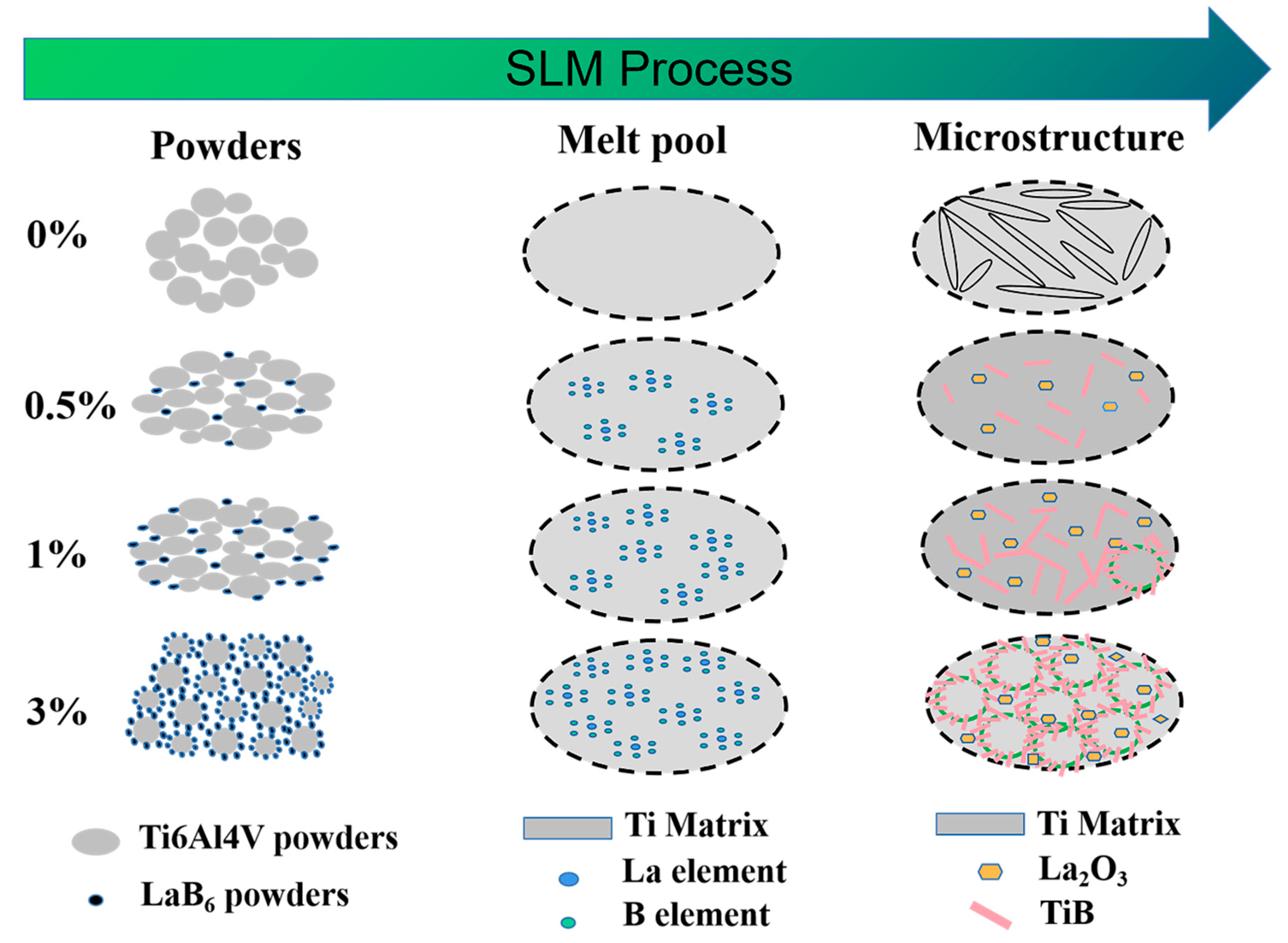 Metals 13 00264 g016