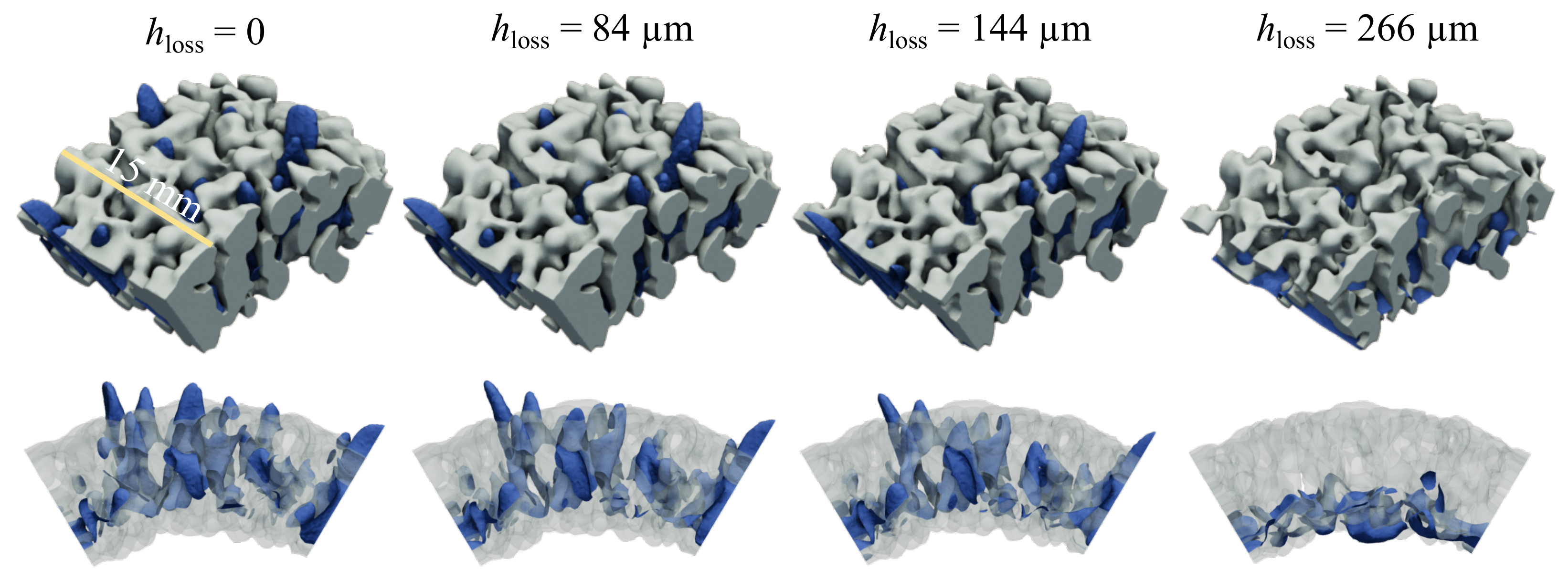 Metals | Free Full-Text | Oxidation-Affected Erosion of Porous Ni-Al ...