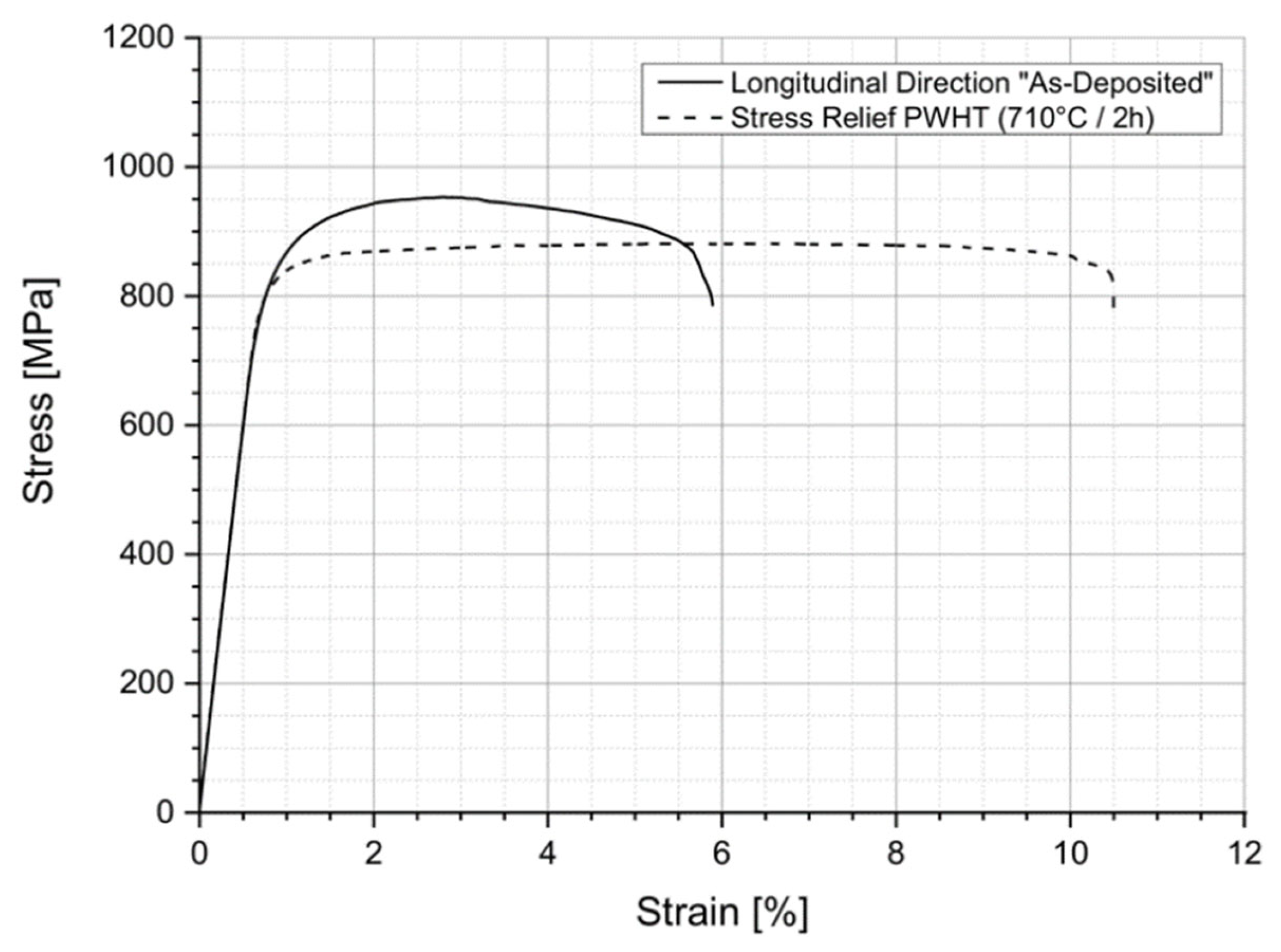 Metals 13 00279 g004