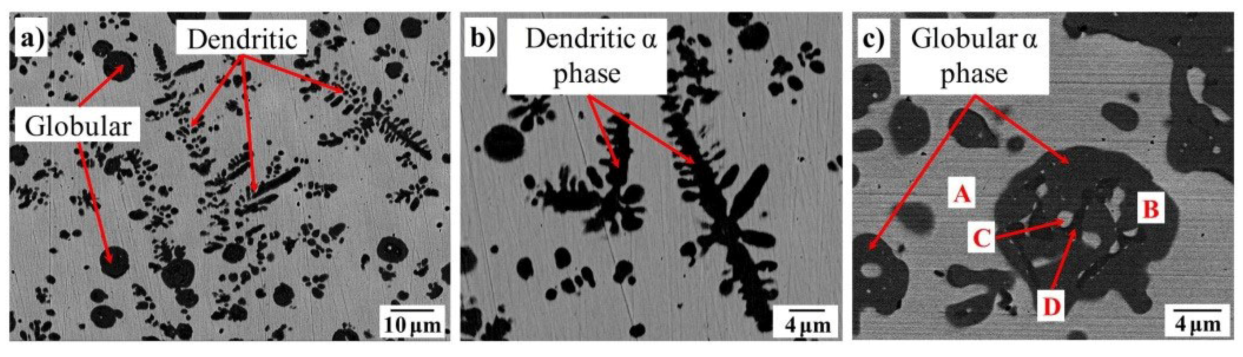 Metals 13 00279 g010