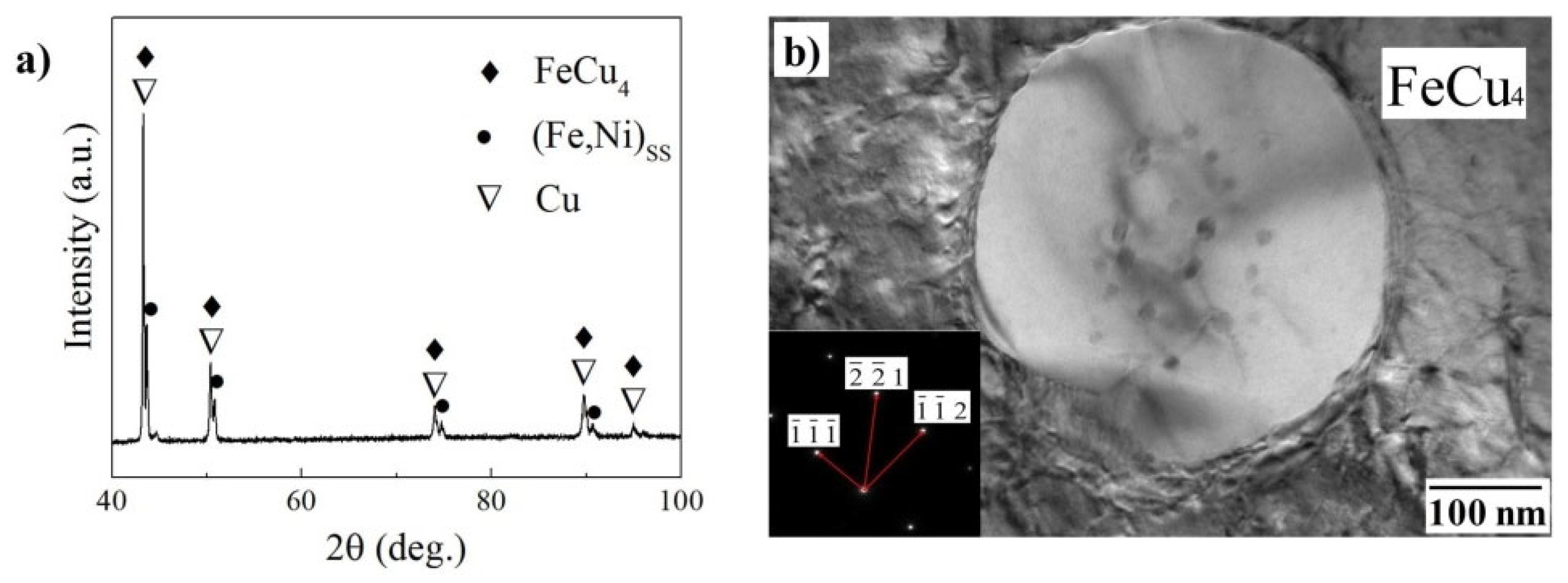 Metals 13 00279 g011