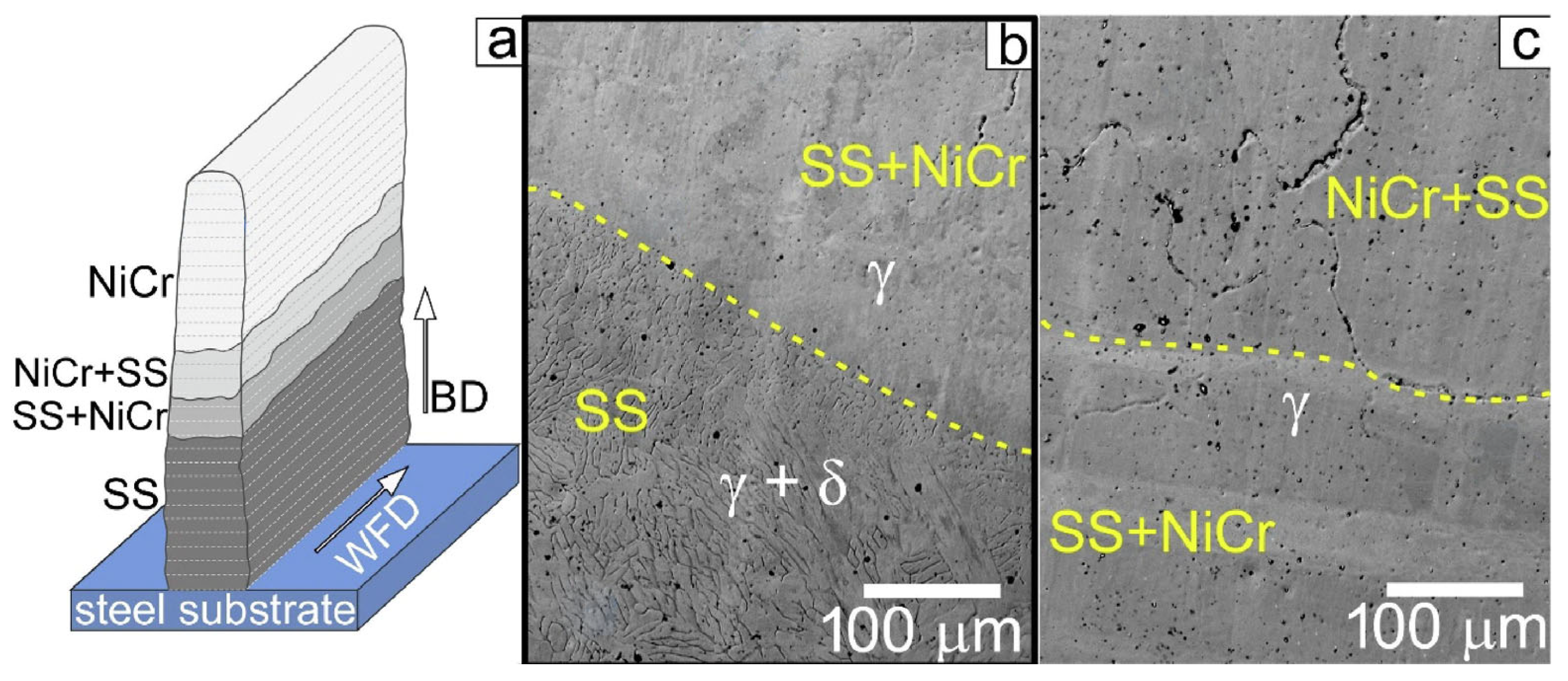 Metals 13 00279 g015