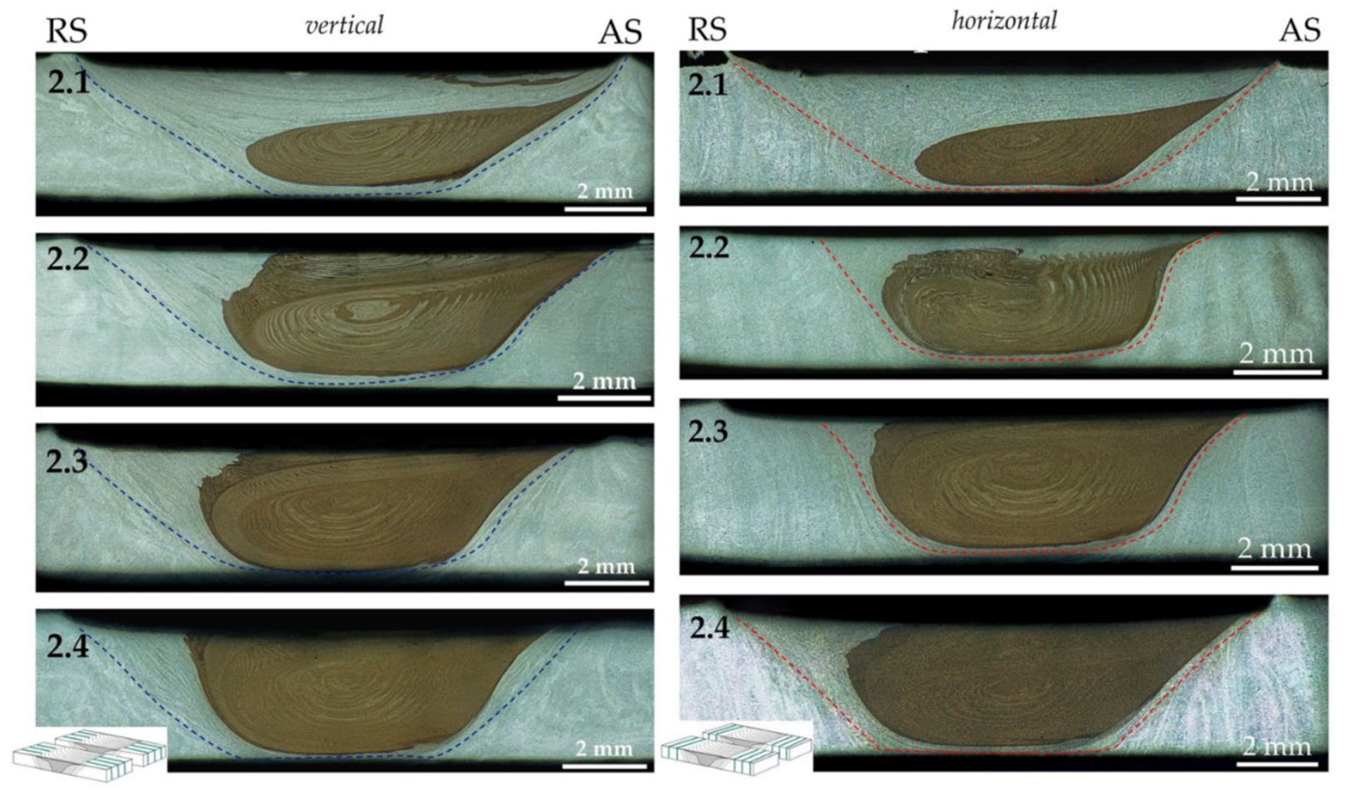 Metals 13 00279 g017