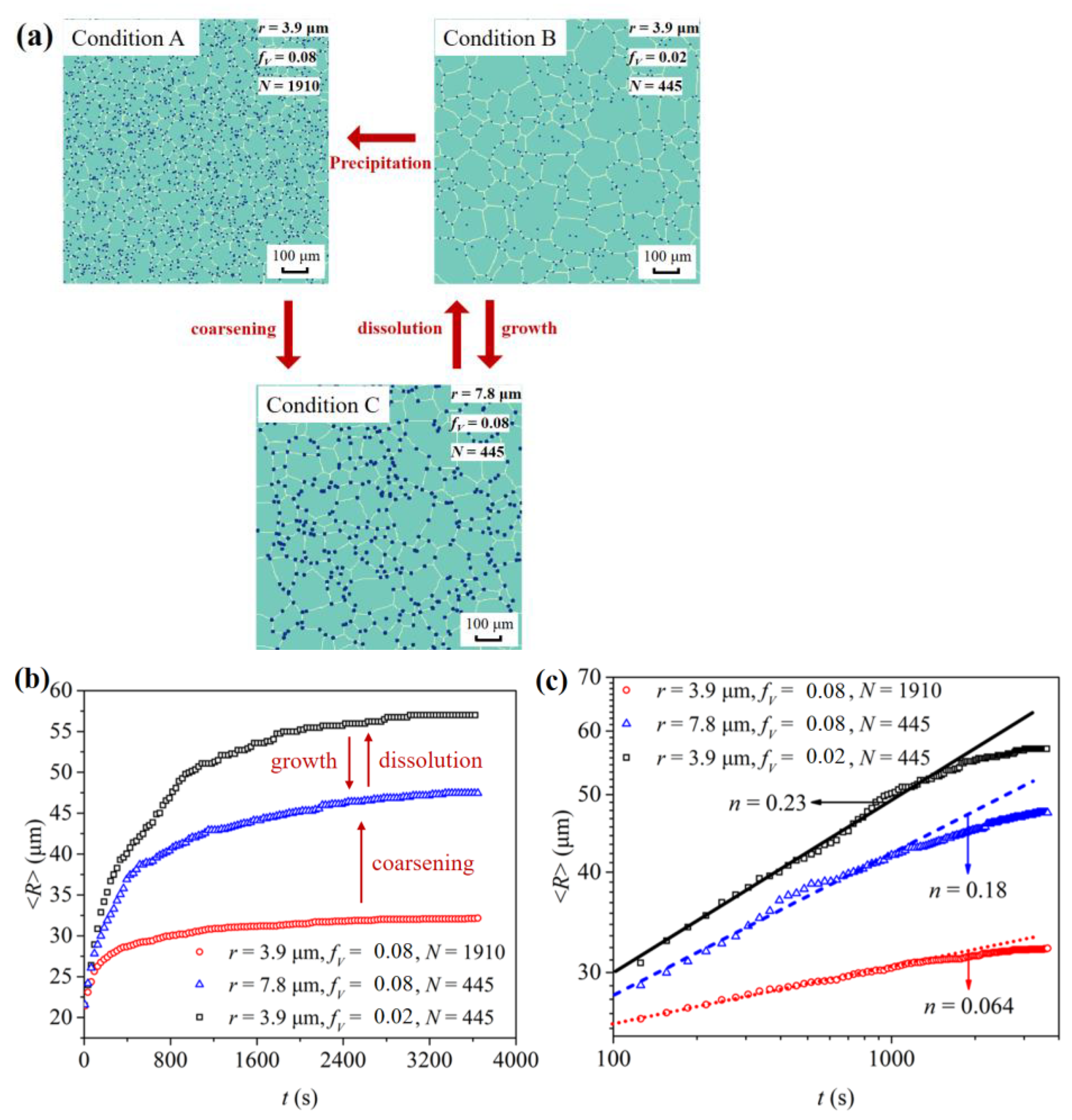 Metals 13 00281 g002