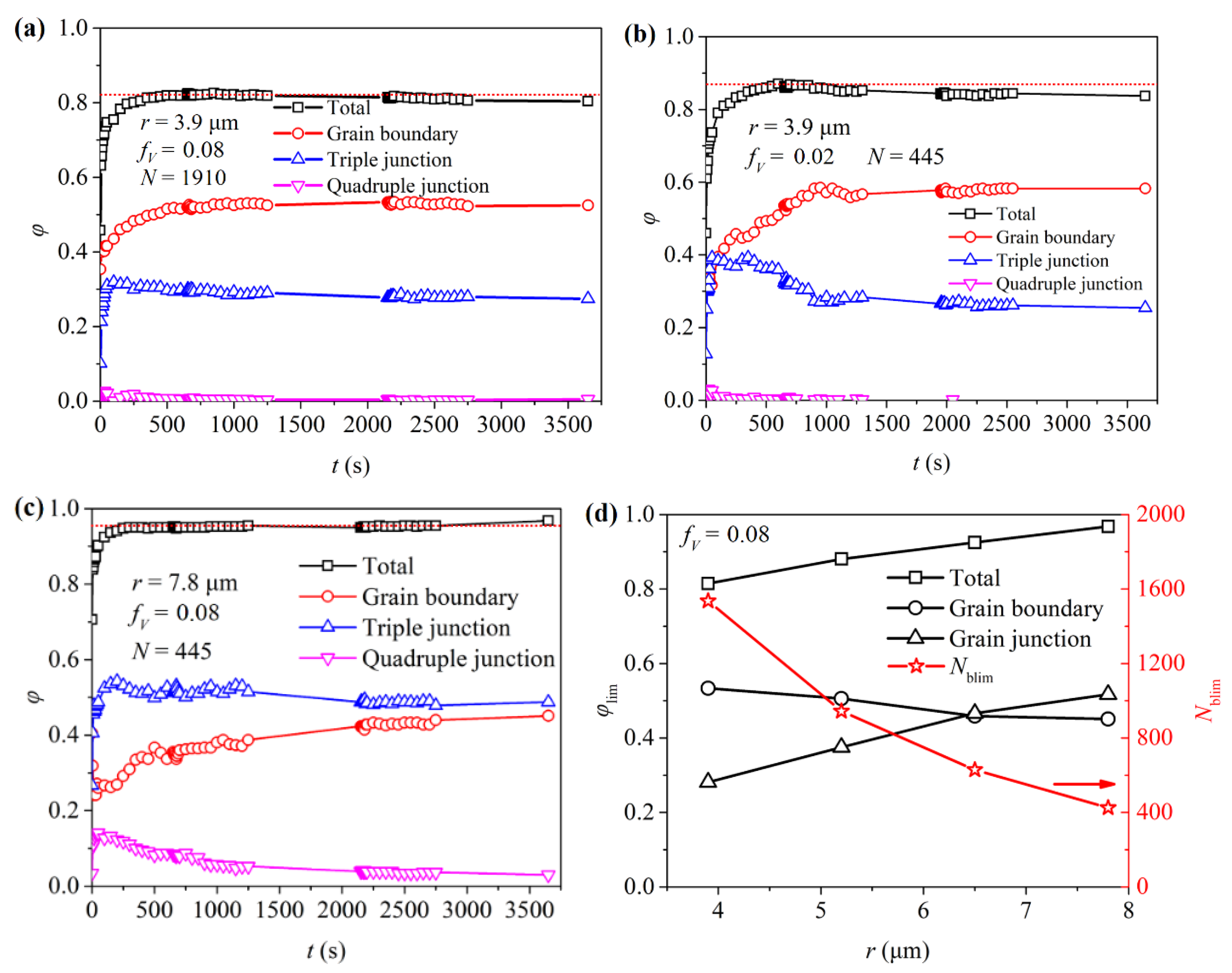 Metals 13 00281 g005