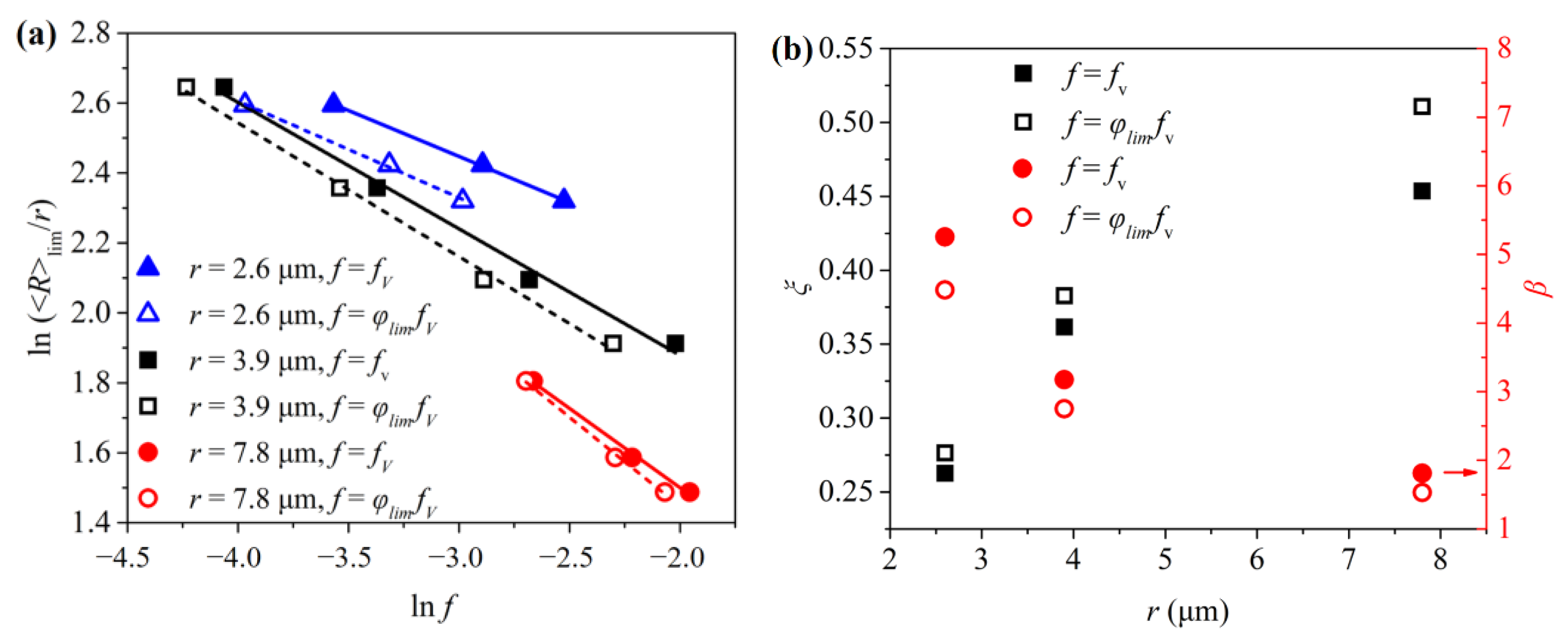 Metals 13 00281 g007