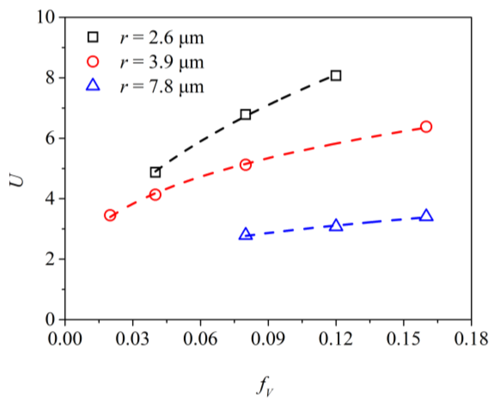 Metals 13 00281 g008