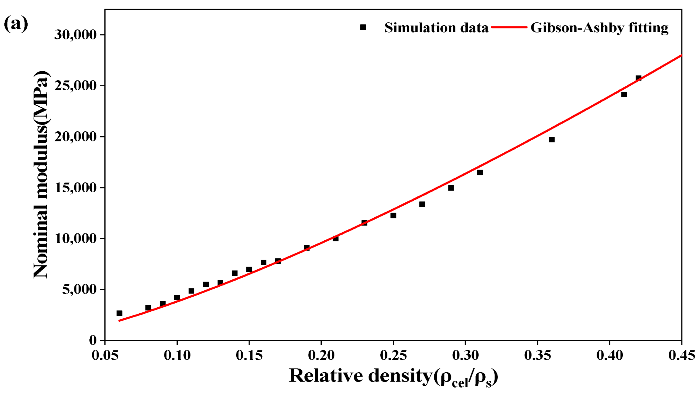 Metals 13 00285 g008a