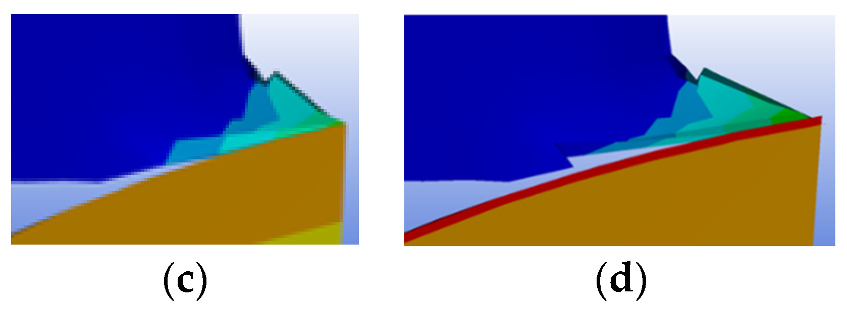 Metals 13 00286 g005b