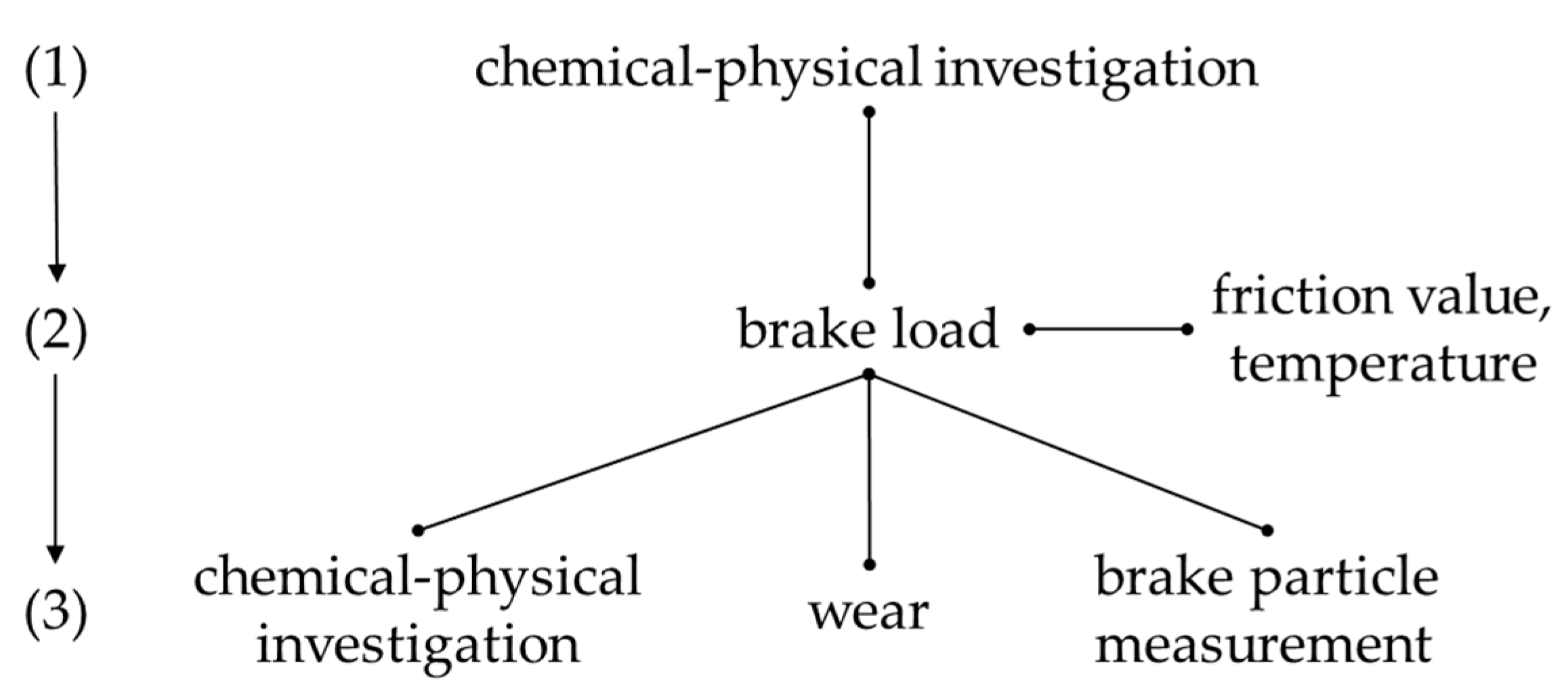 Metals 13 00300 g002