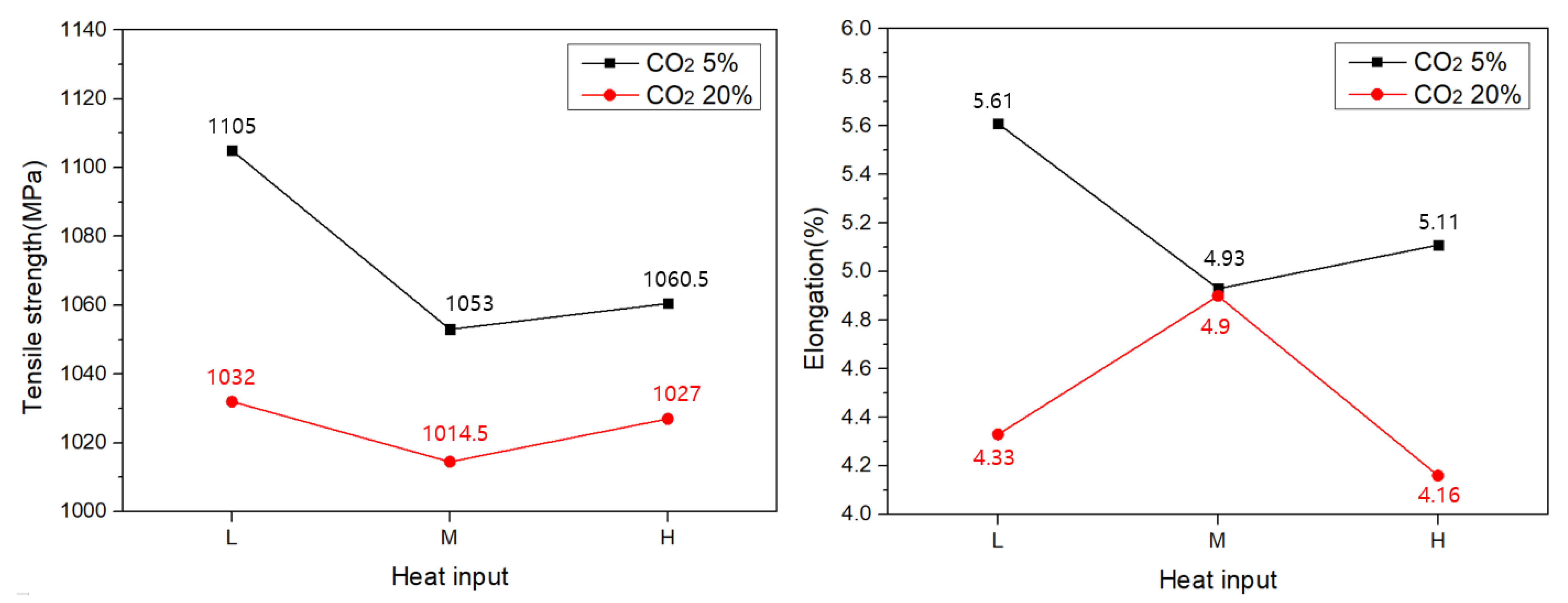 Metals 13 00303 g016