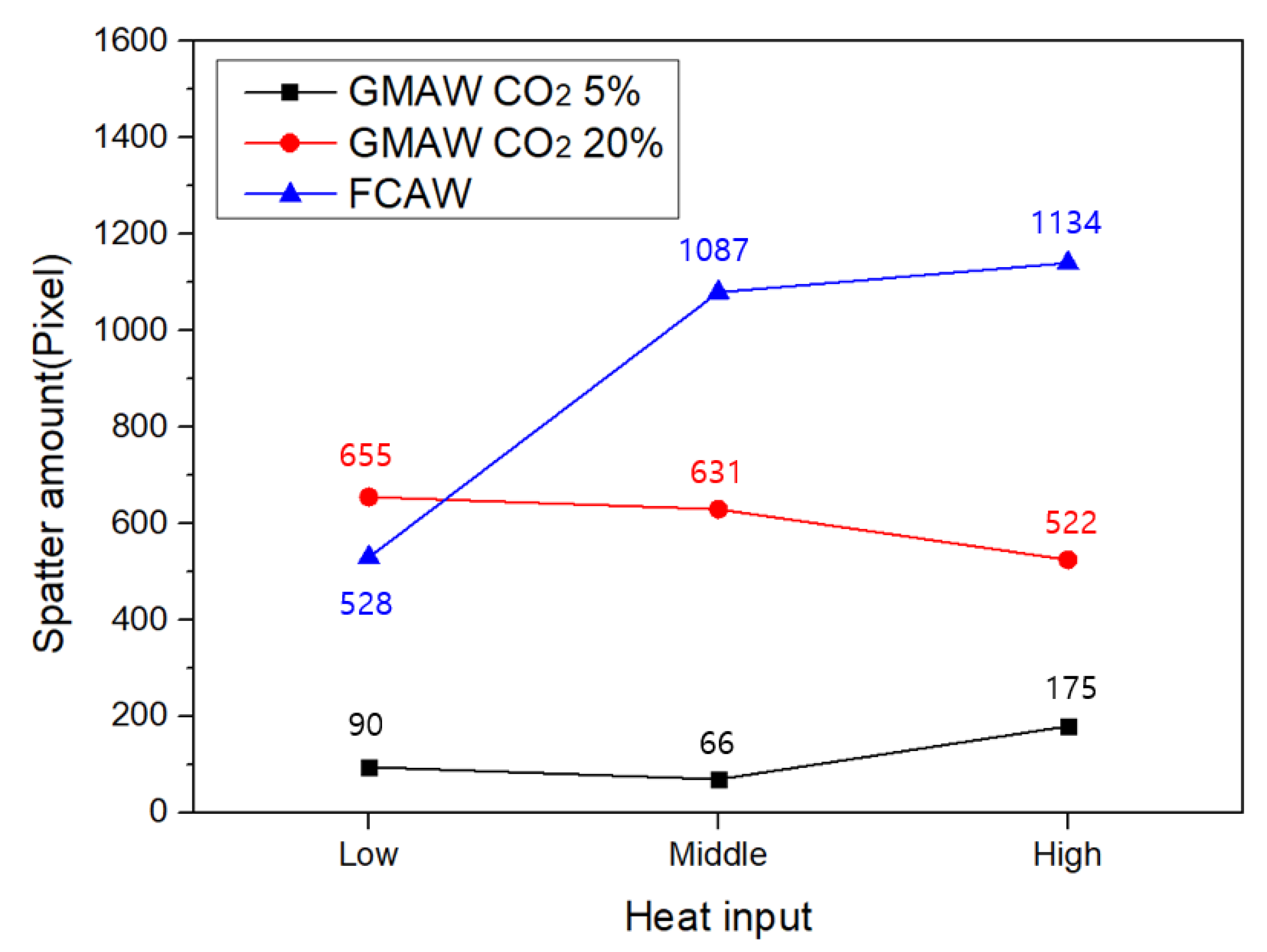 Metals 13 00303 g020