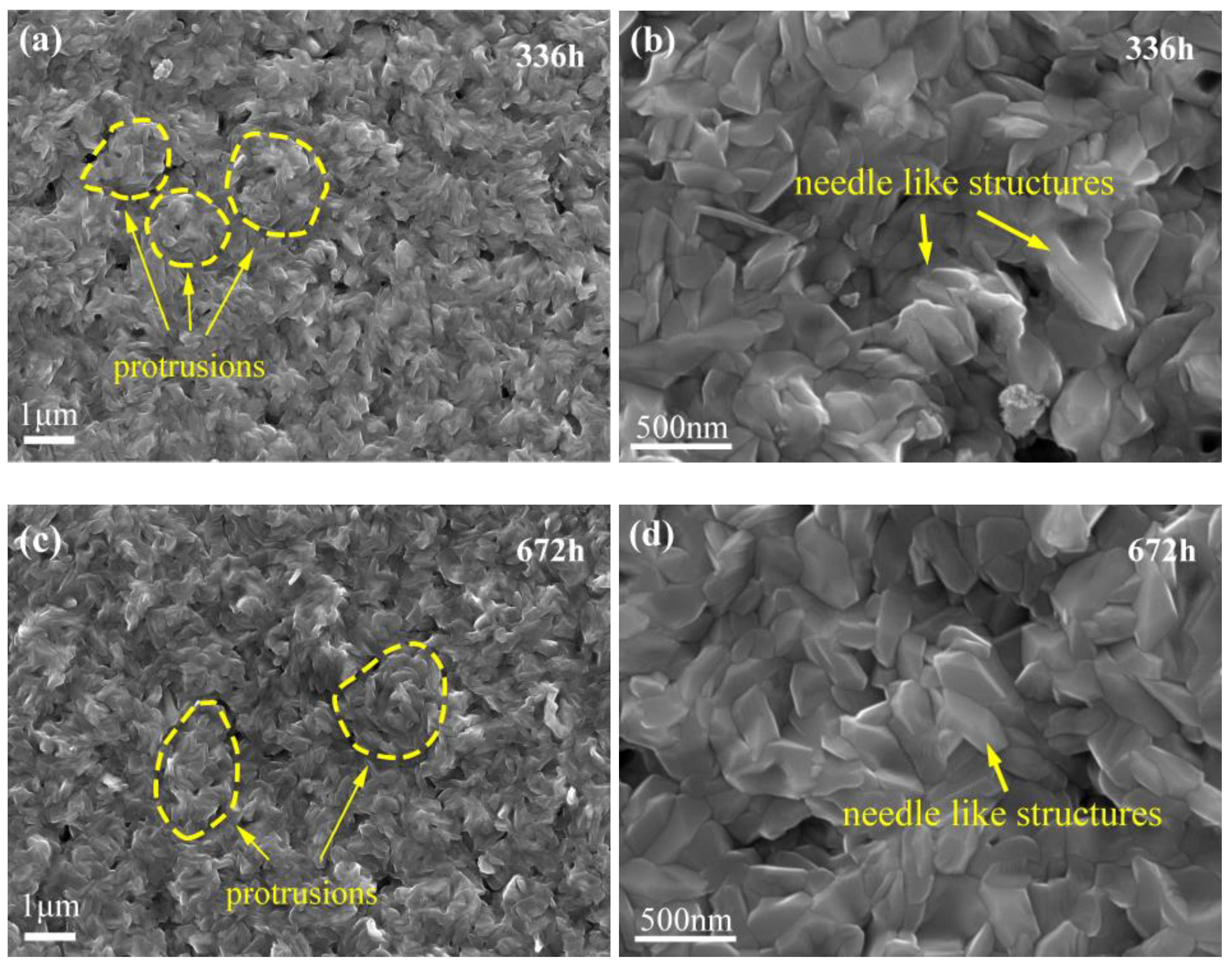 Metals 13 00305 g002a Metals 13 00305 g002a