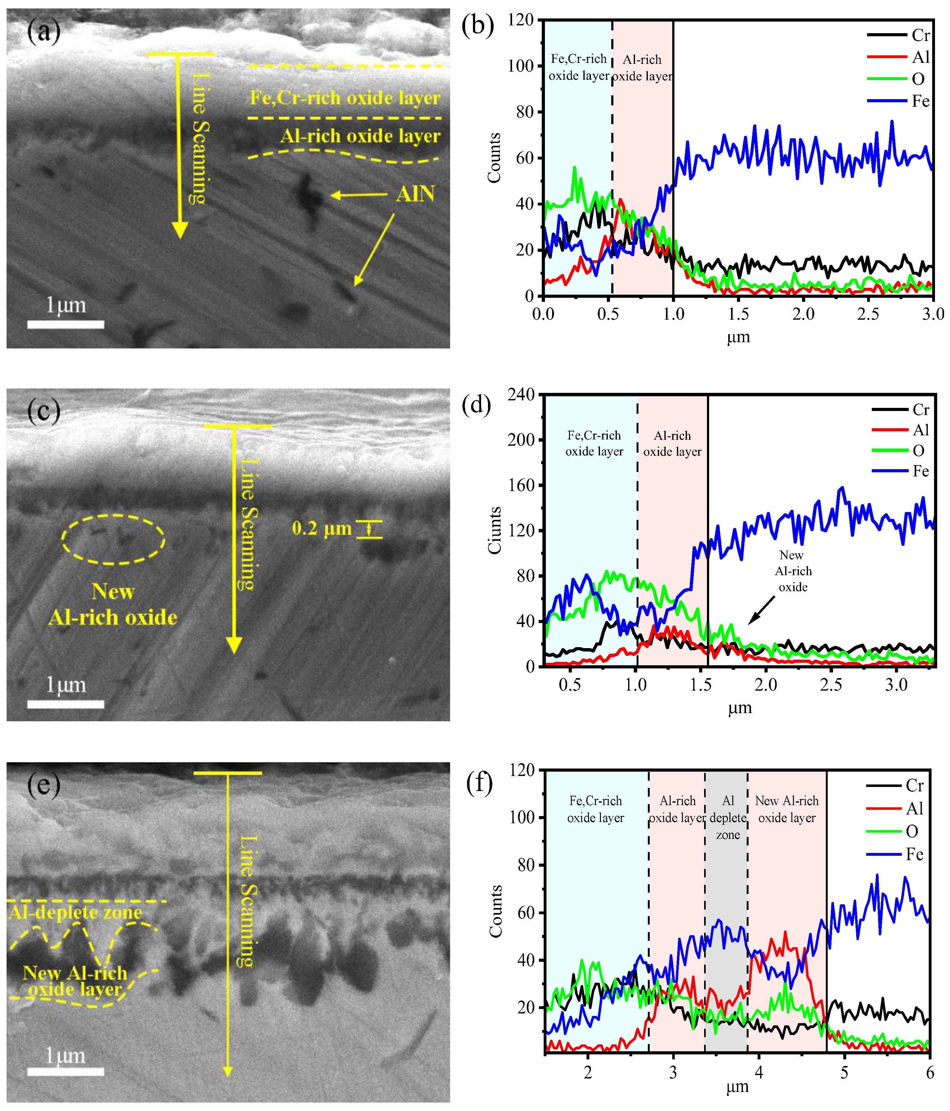 Metals 13 00305 g005 Metals 13 00305 g005