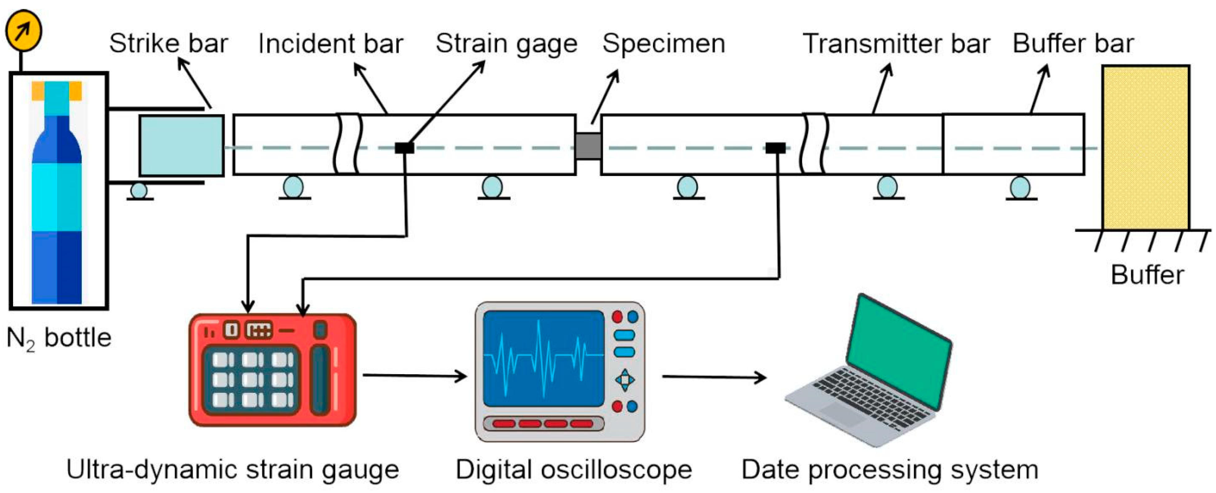 Metals 13 00314 g003