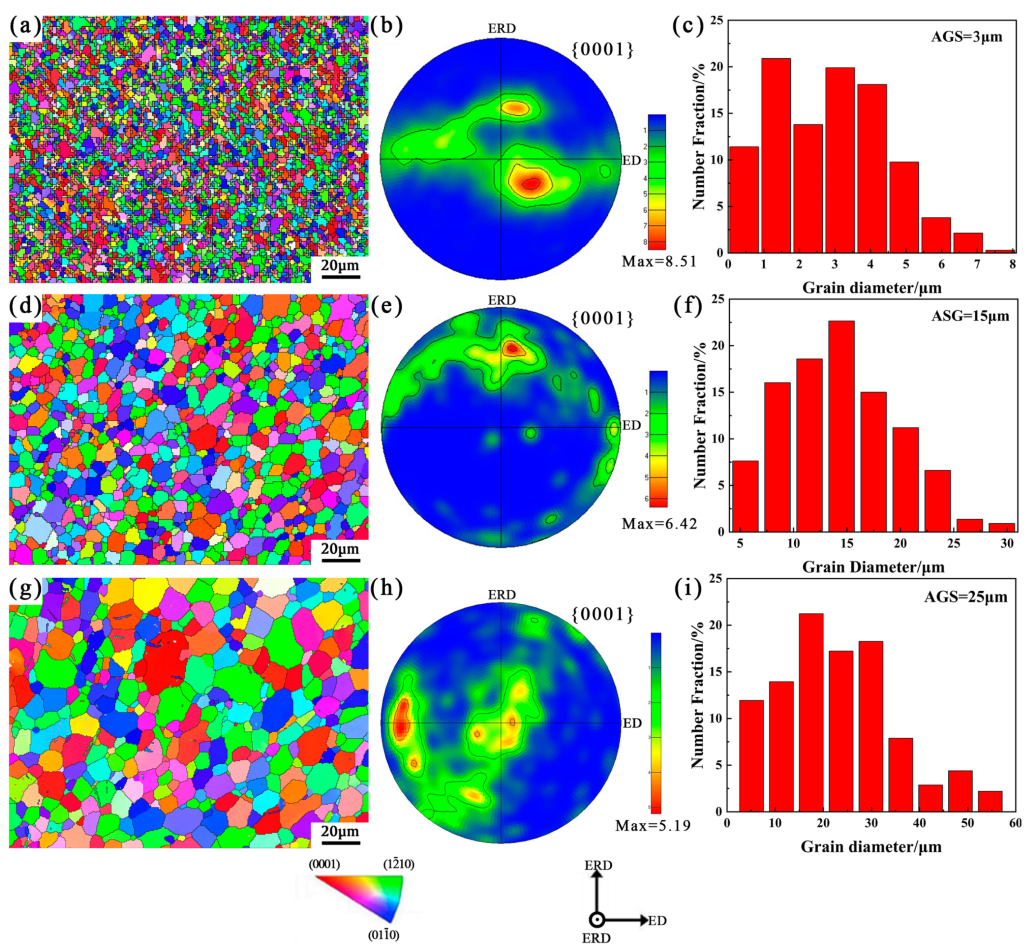 Metals 13 00314 g004