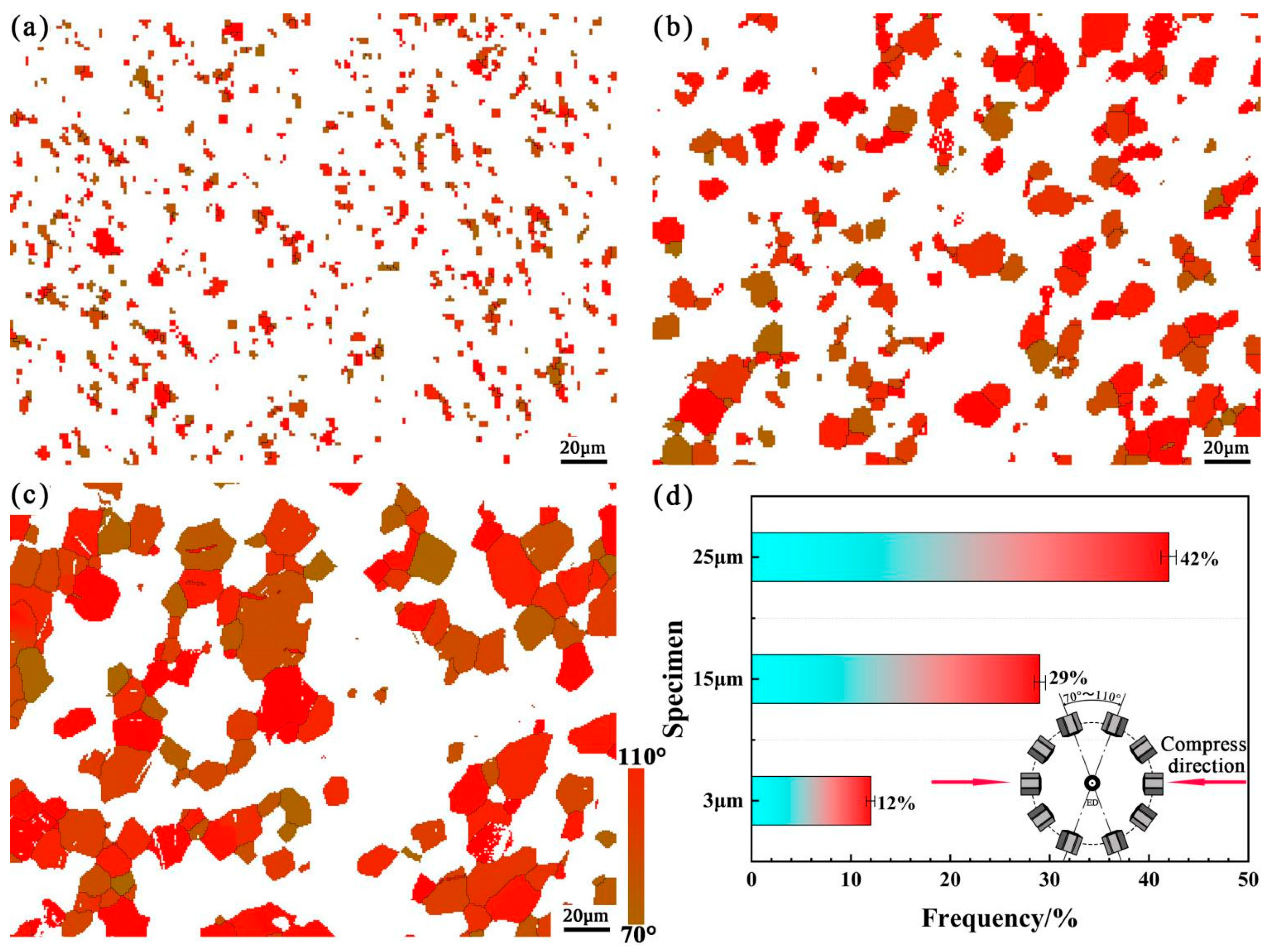 Metals 13 00314 g006