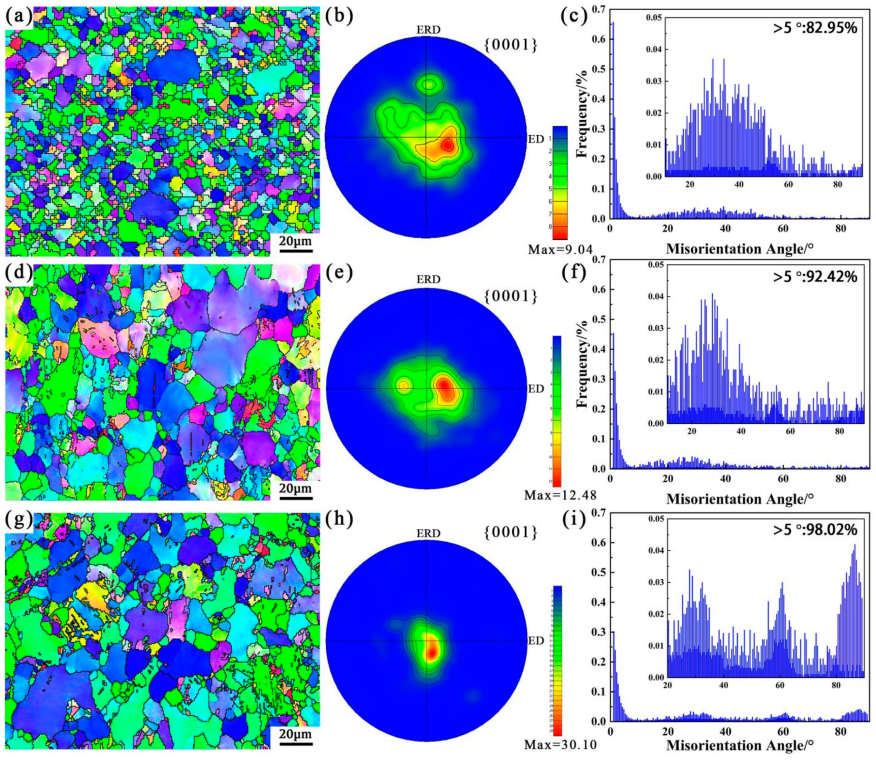 Metals 13 00314 g007