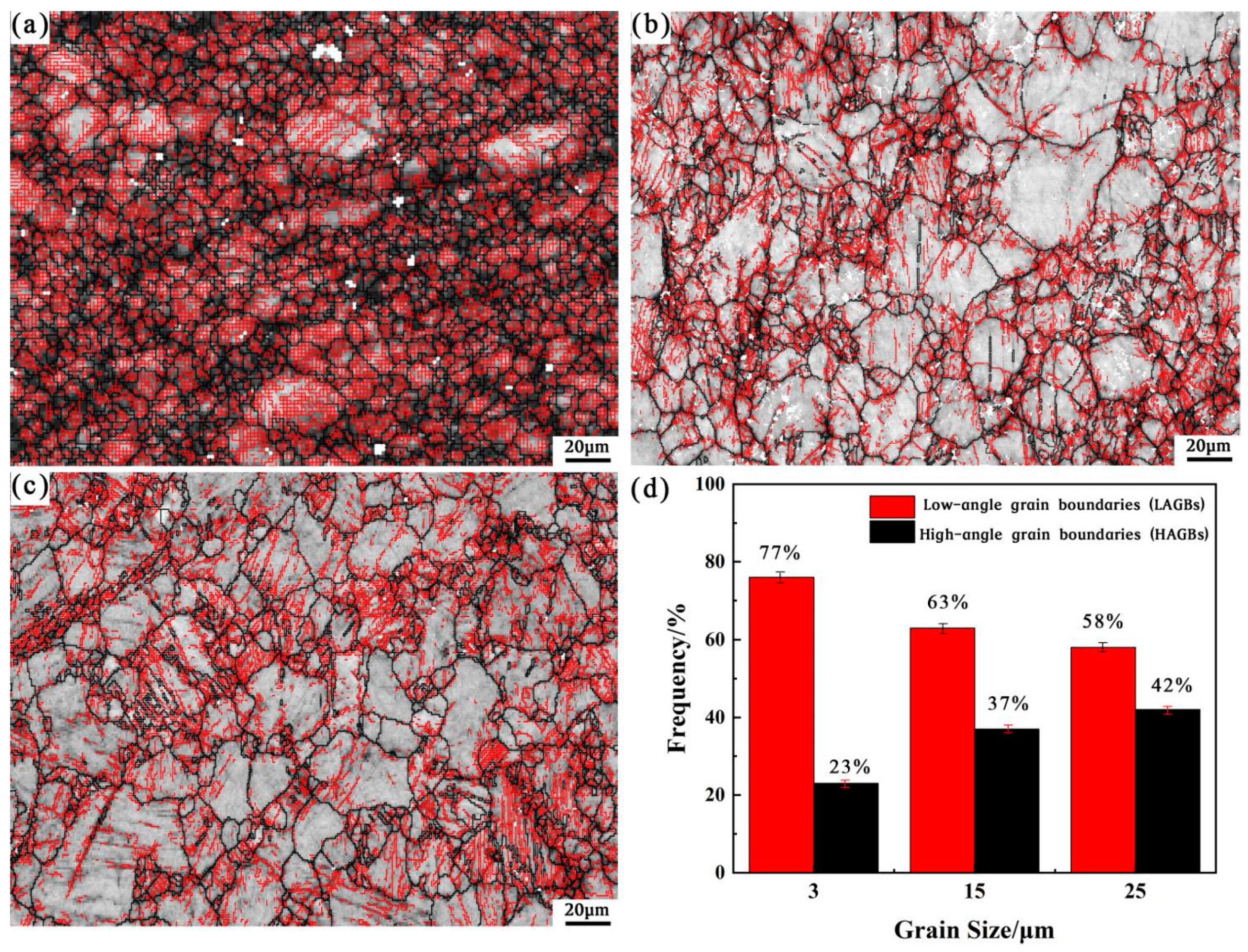 Metals 13 00314 g008