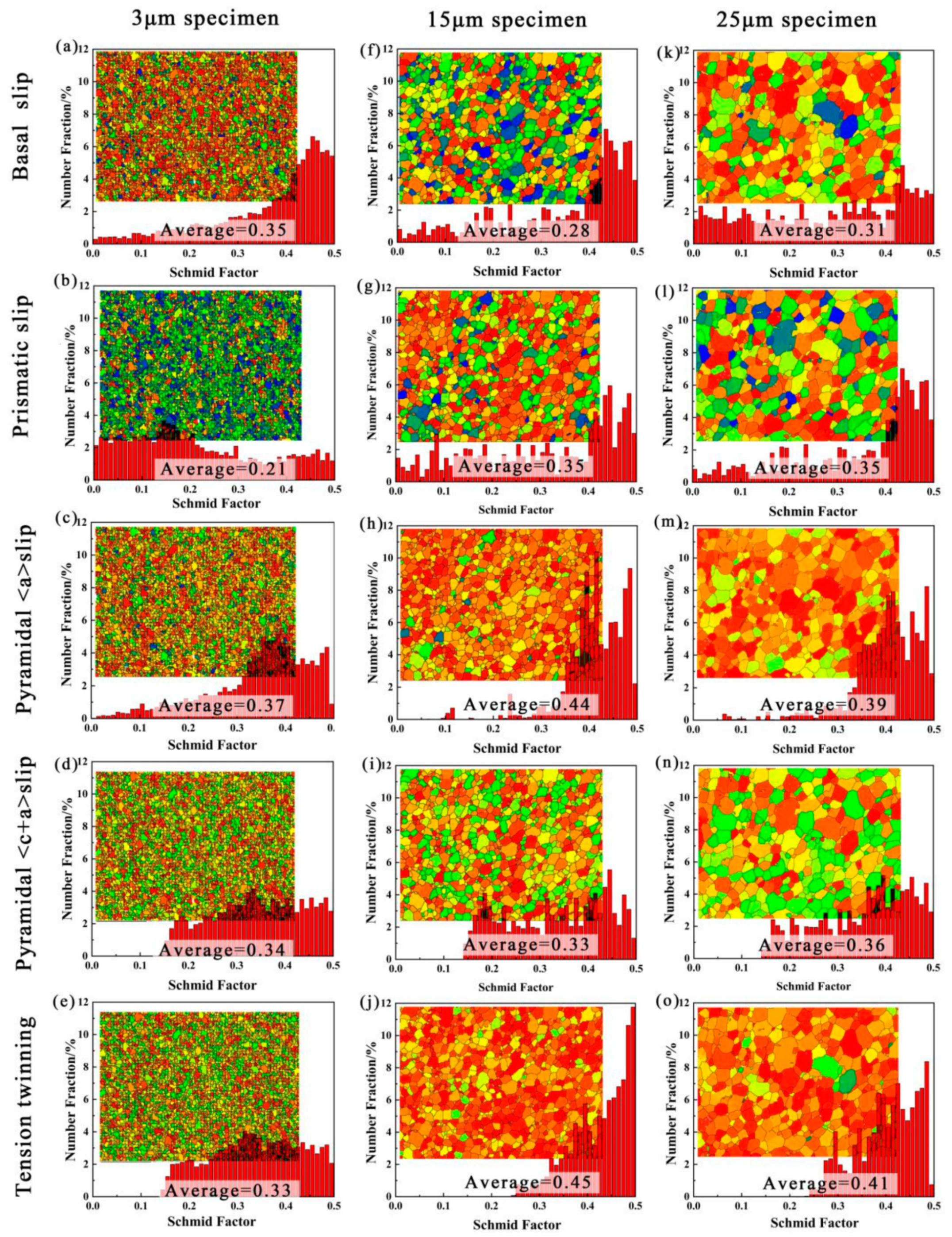 Metals 13 00314 g009