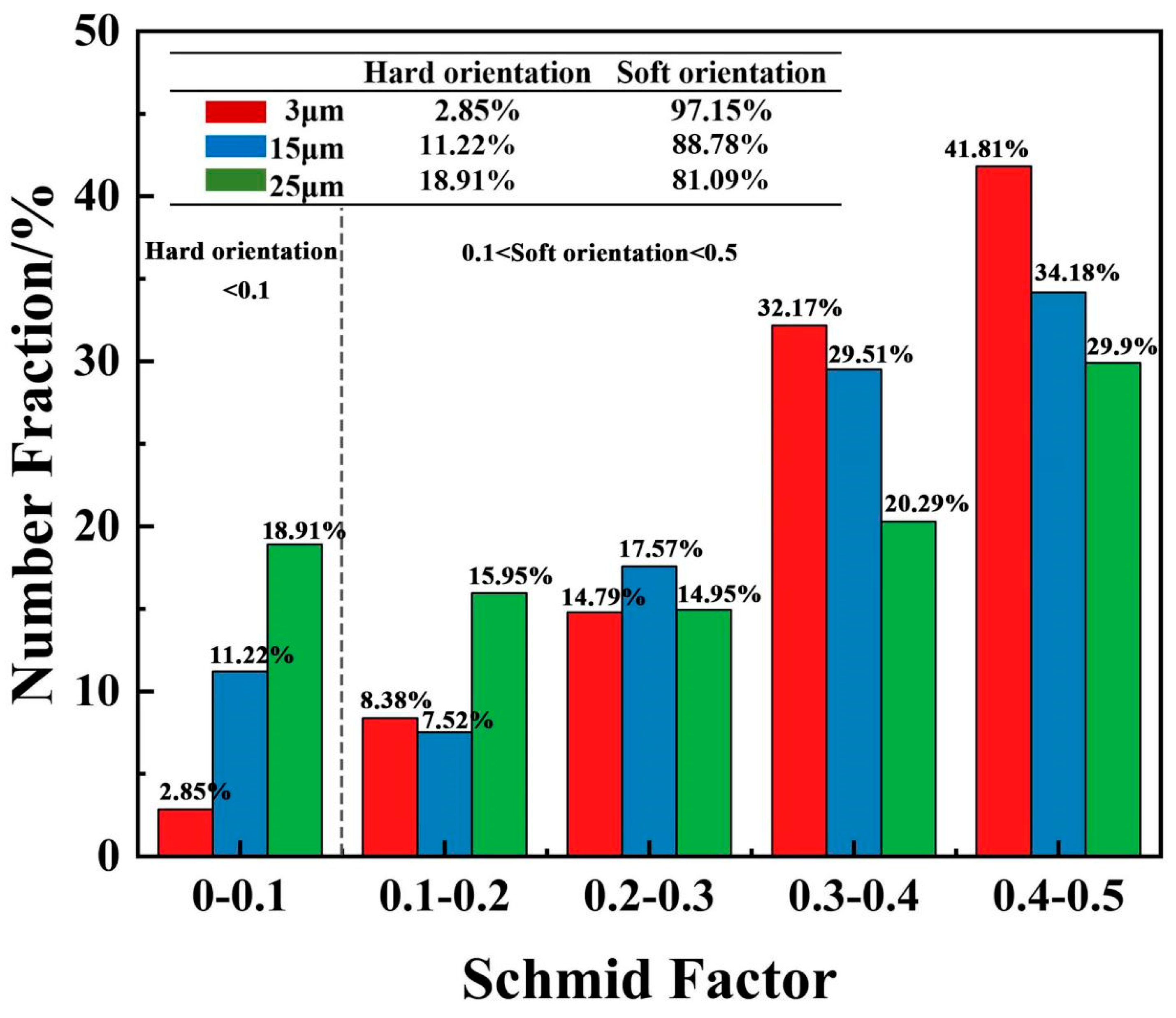 Metals 13 00314 g010