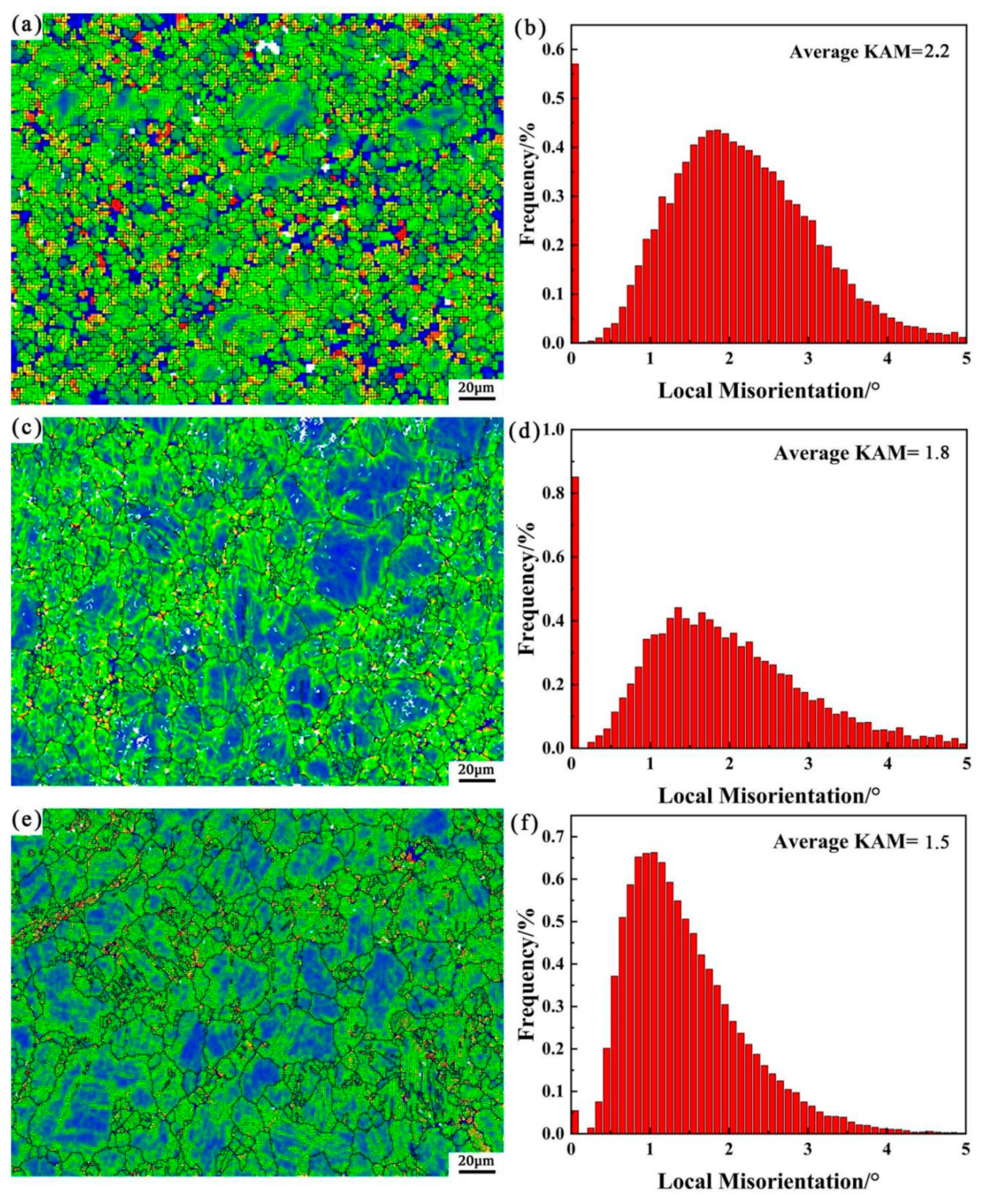 Metals 13 00314 g011