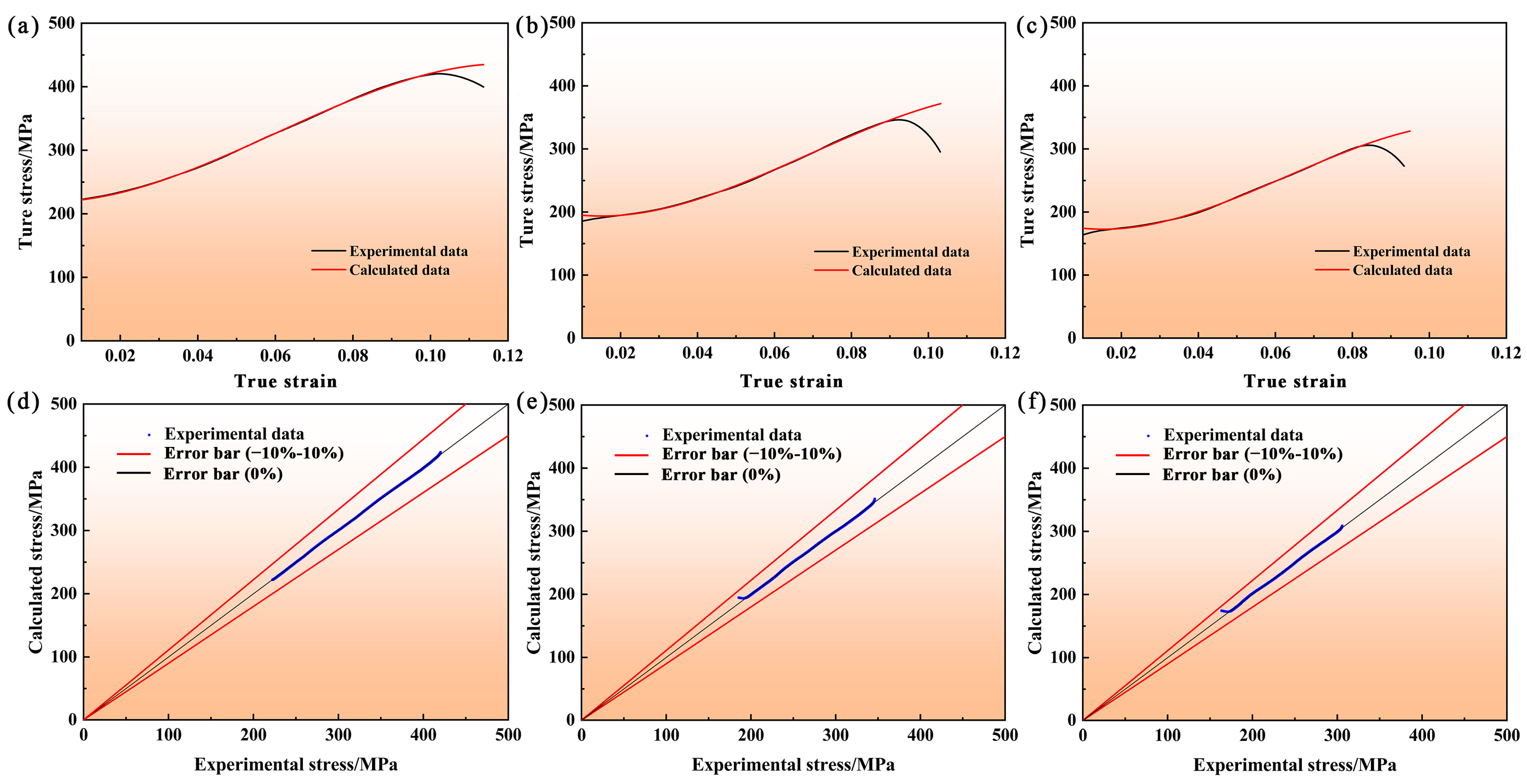 Metals 13 00314 g013