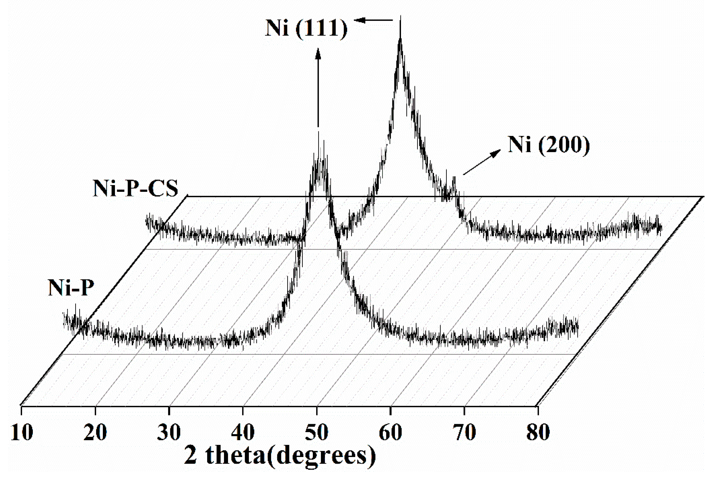 Metals 13 00315 g003