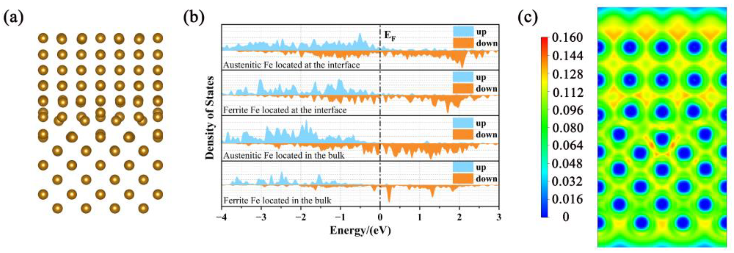 Metals 13 00317 g001