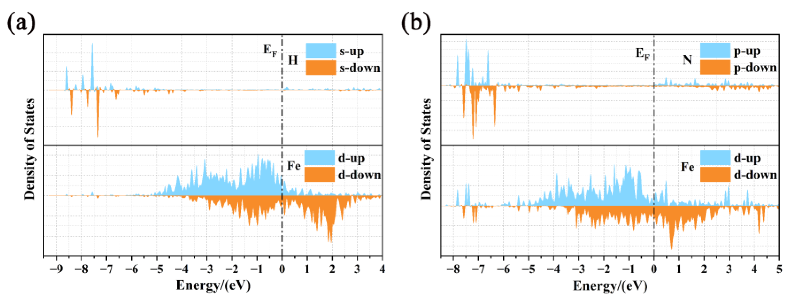 Metals 13 00317 g006