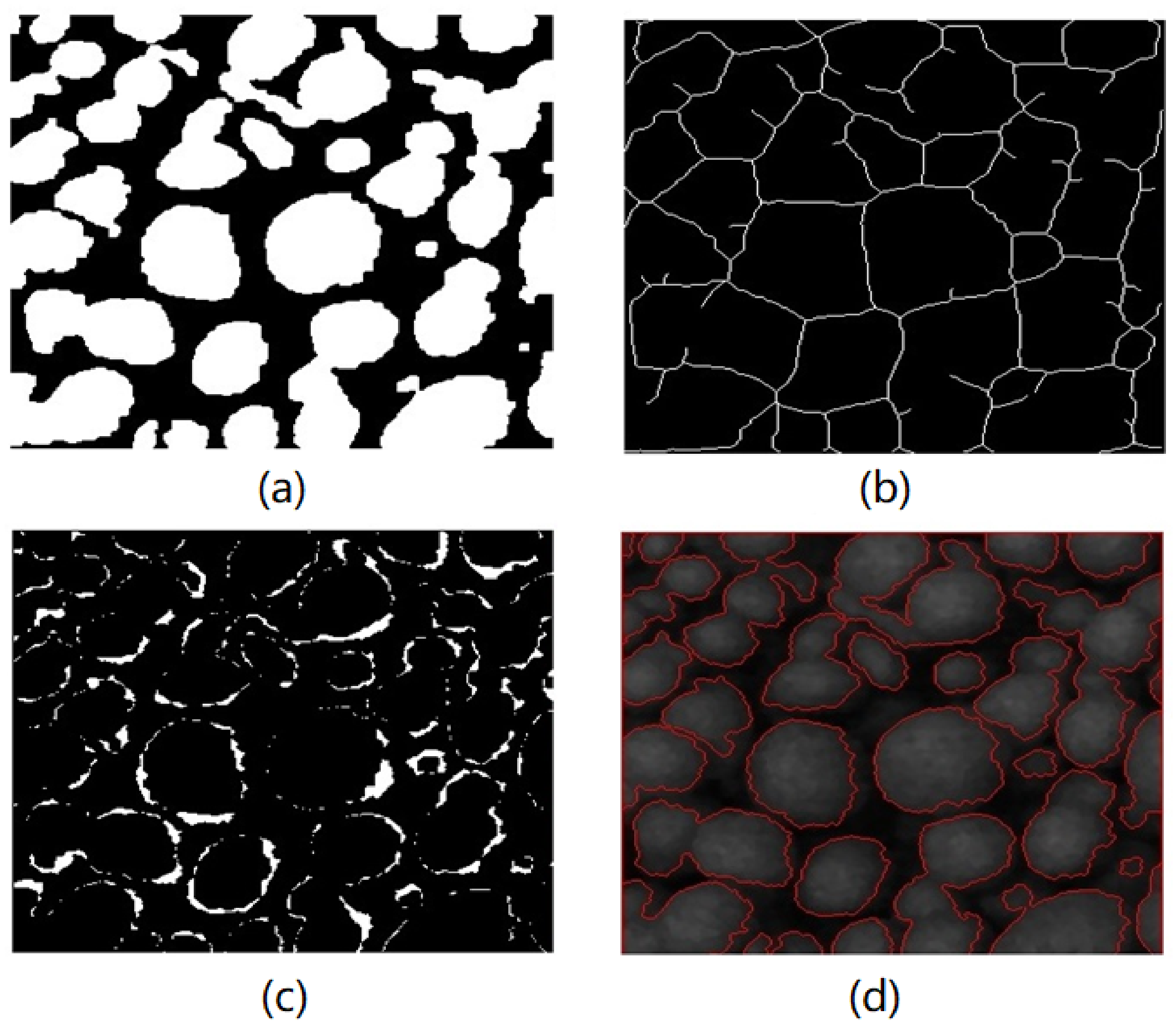 Metals | Free Full-Text | Overlapping Pellet Size Detection Method ...
