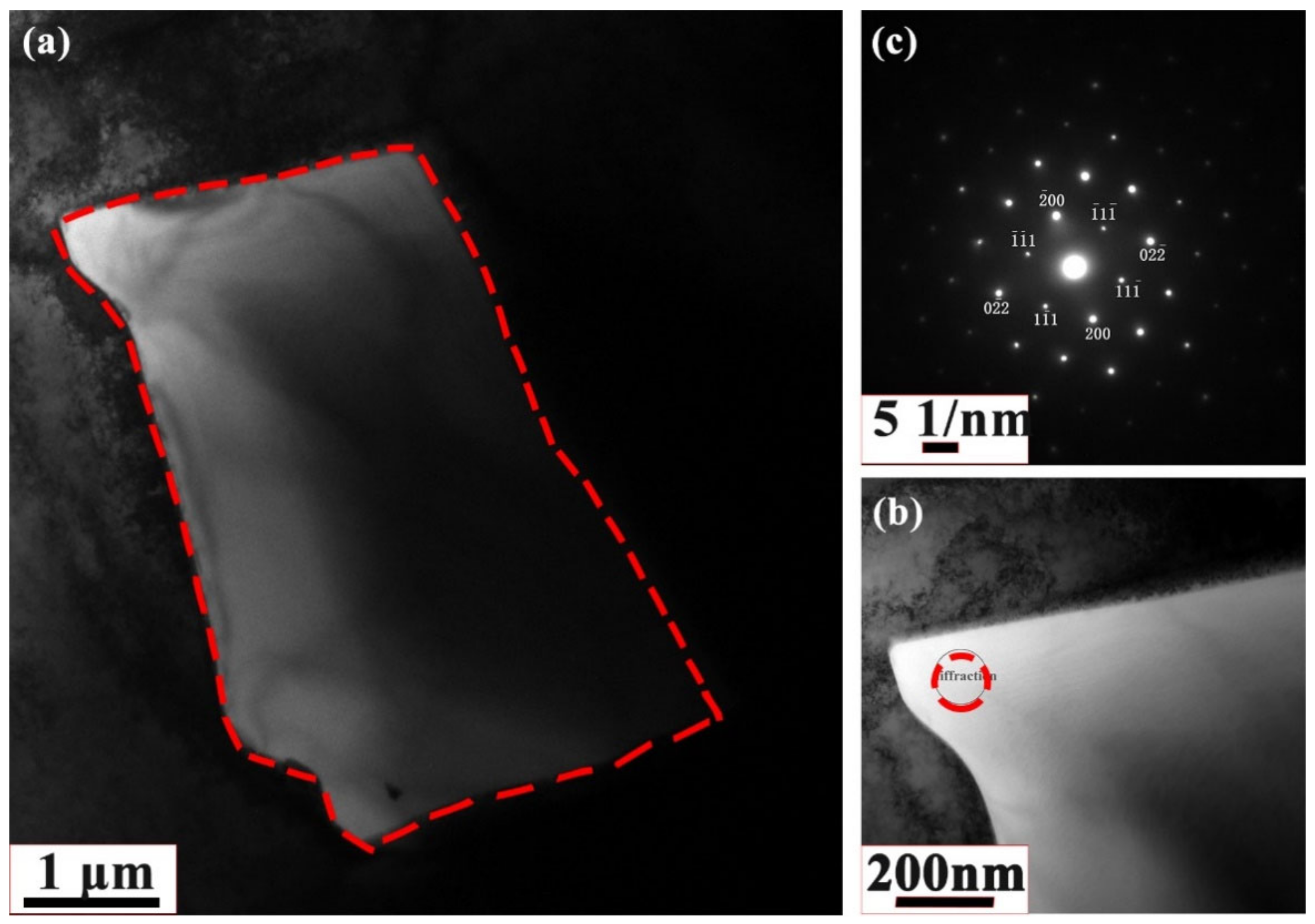 Metals 13 00331 g004