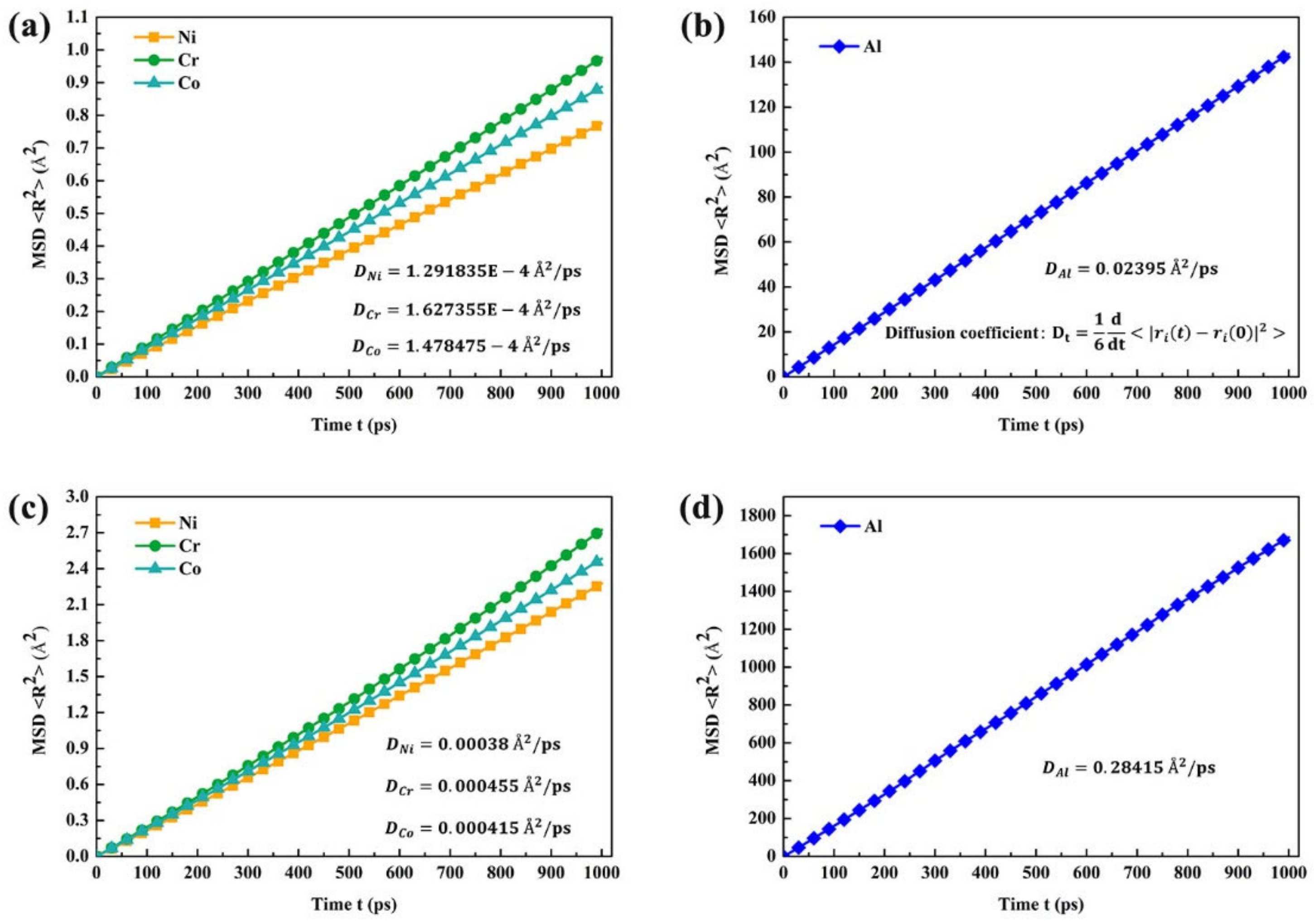 Metals 13 00331 g008