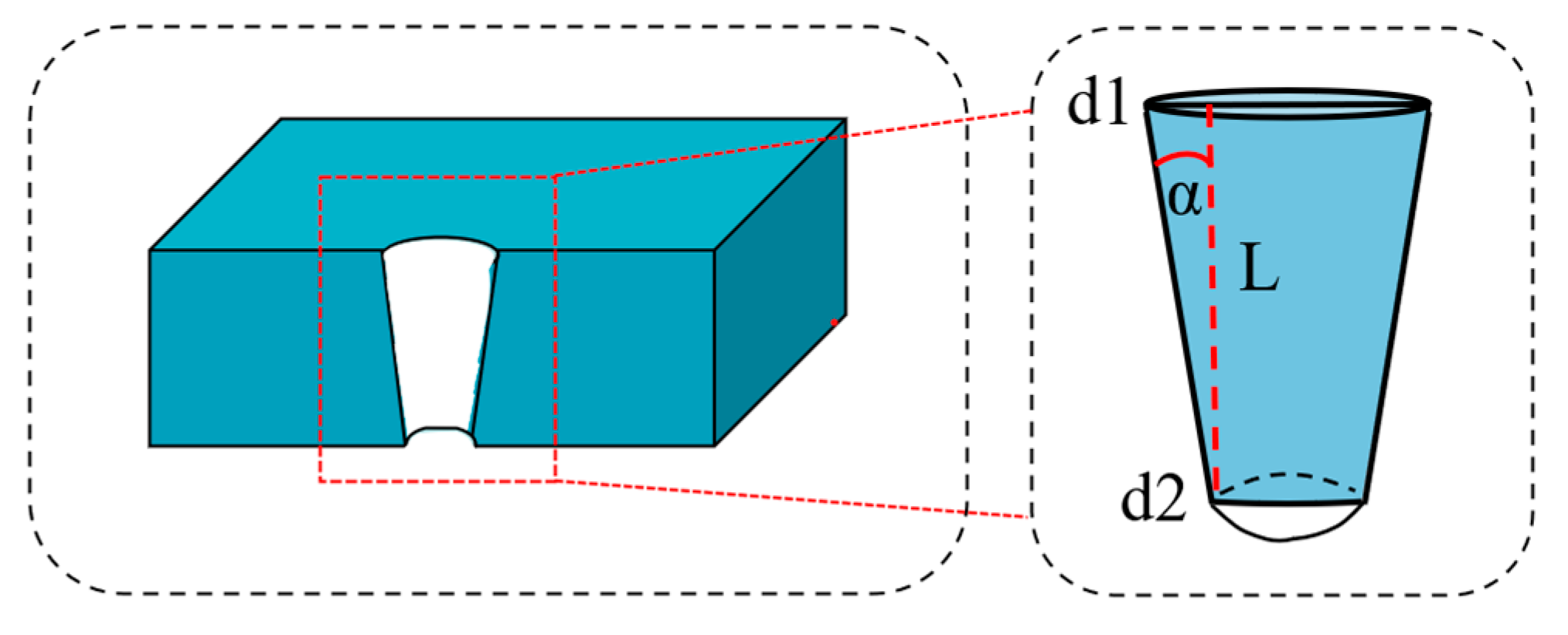 Metals 13 00333 g004