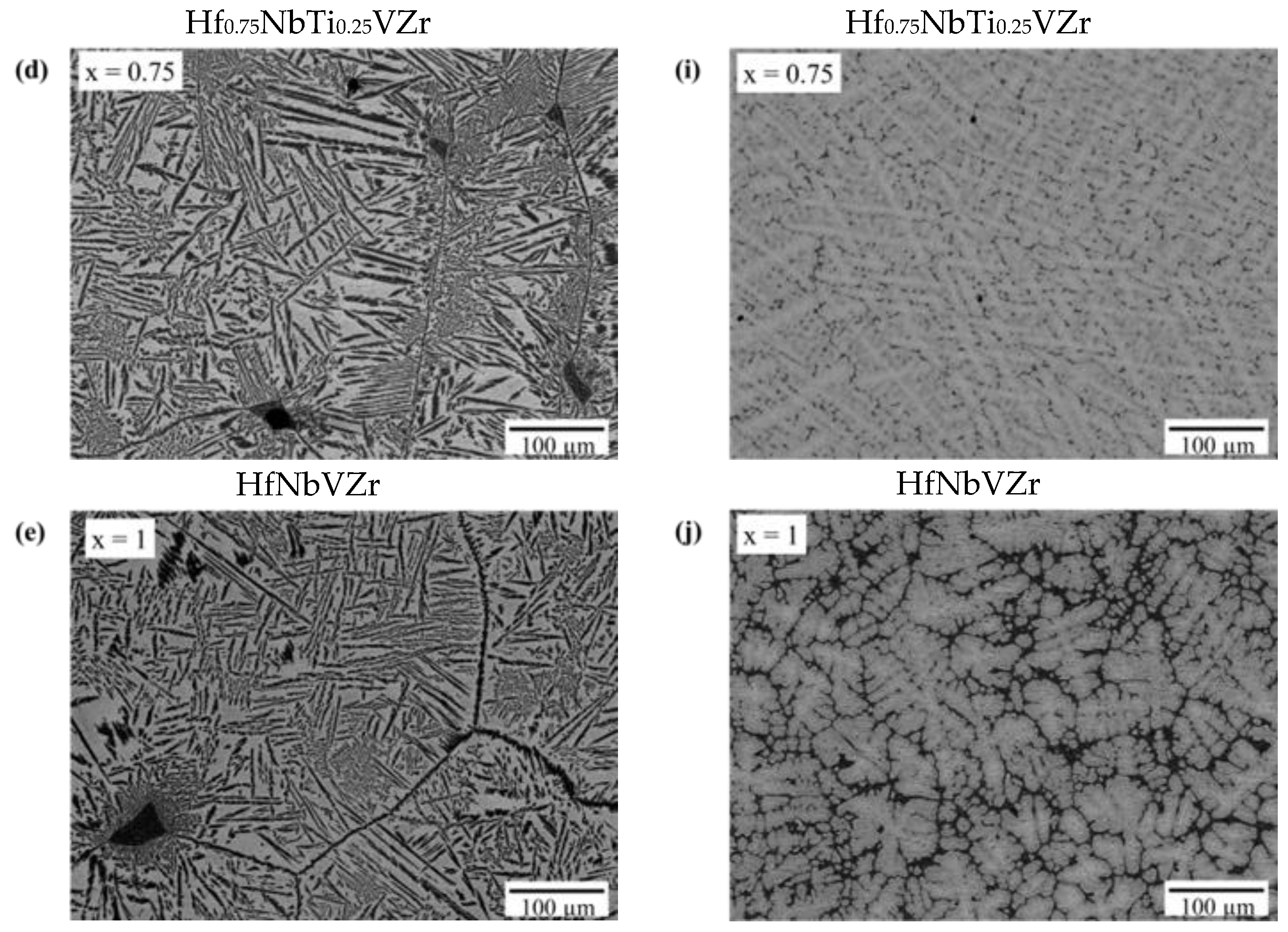 Metals 13 00343 g002b