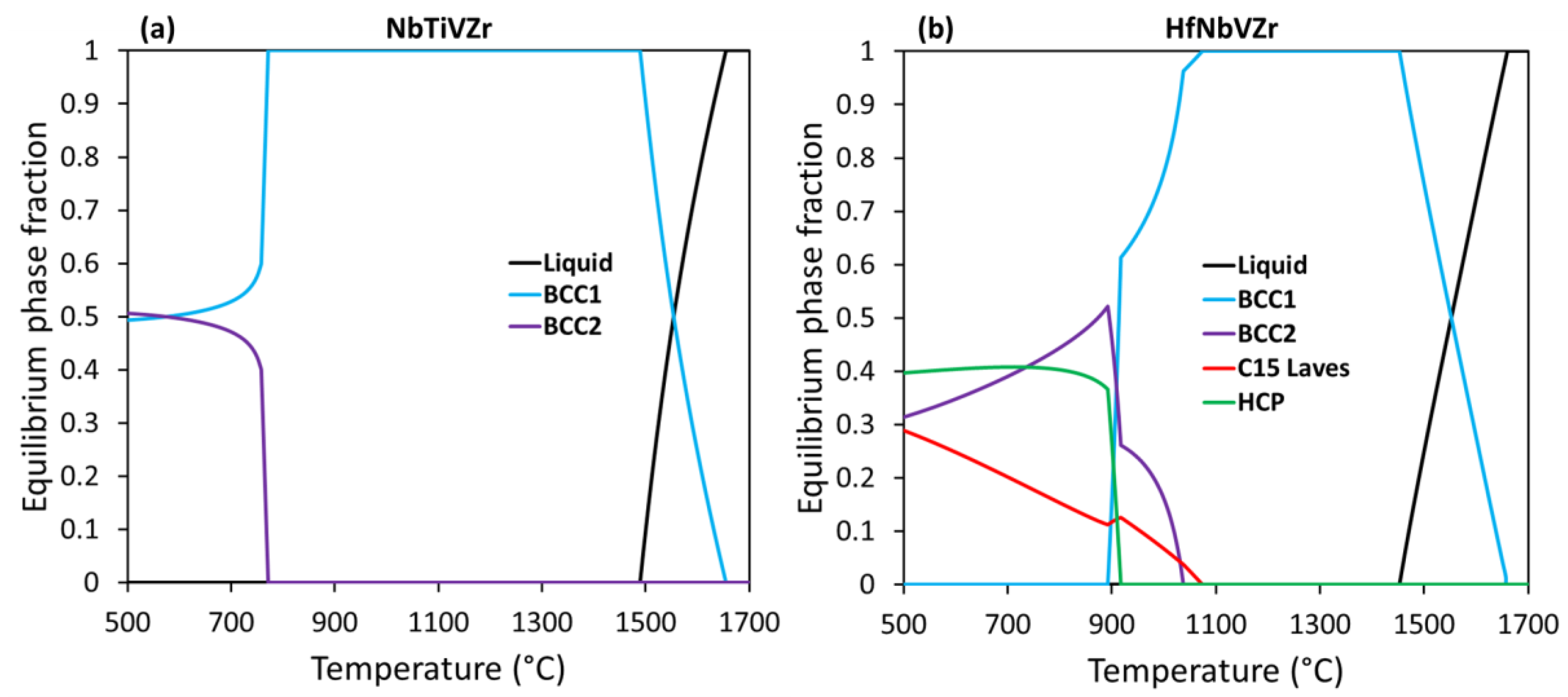 Metals 13 00343 g004